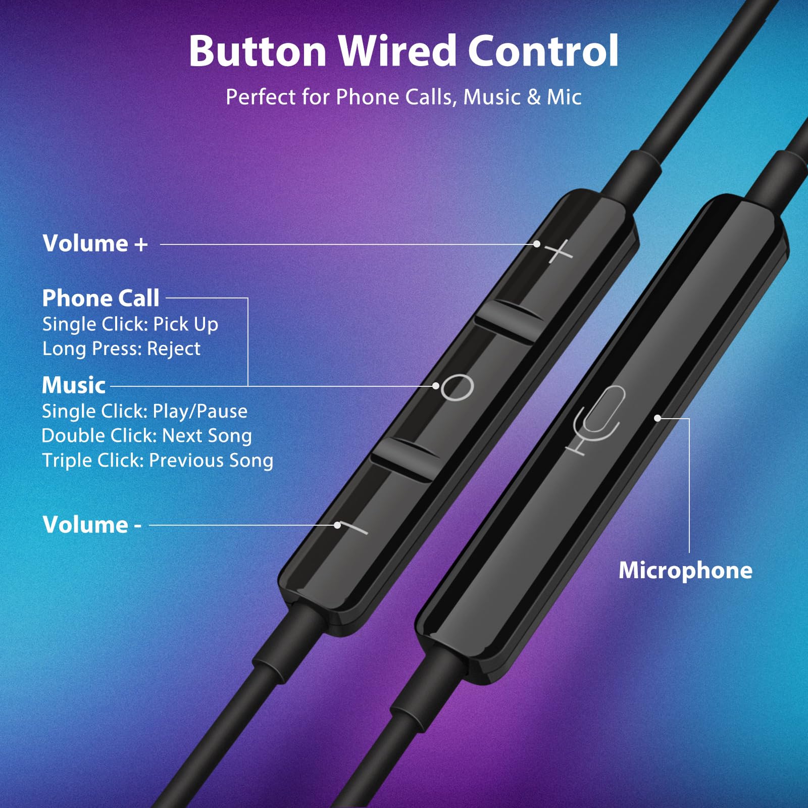 USB C Earbuds for Samsung S24/S25 Ultra, iPhone 16 & iPad Pro M4 - Wired Magnetic Stereo Earphones with In-Line Remote Control, Gradient Purple | Perfect for Commuting, Workouts & Gaming
