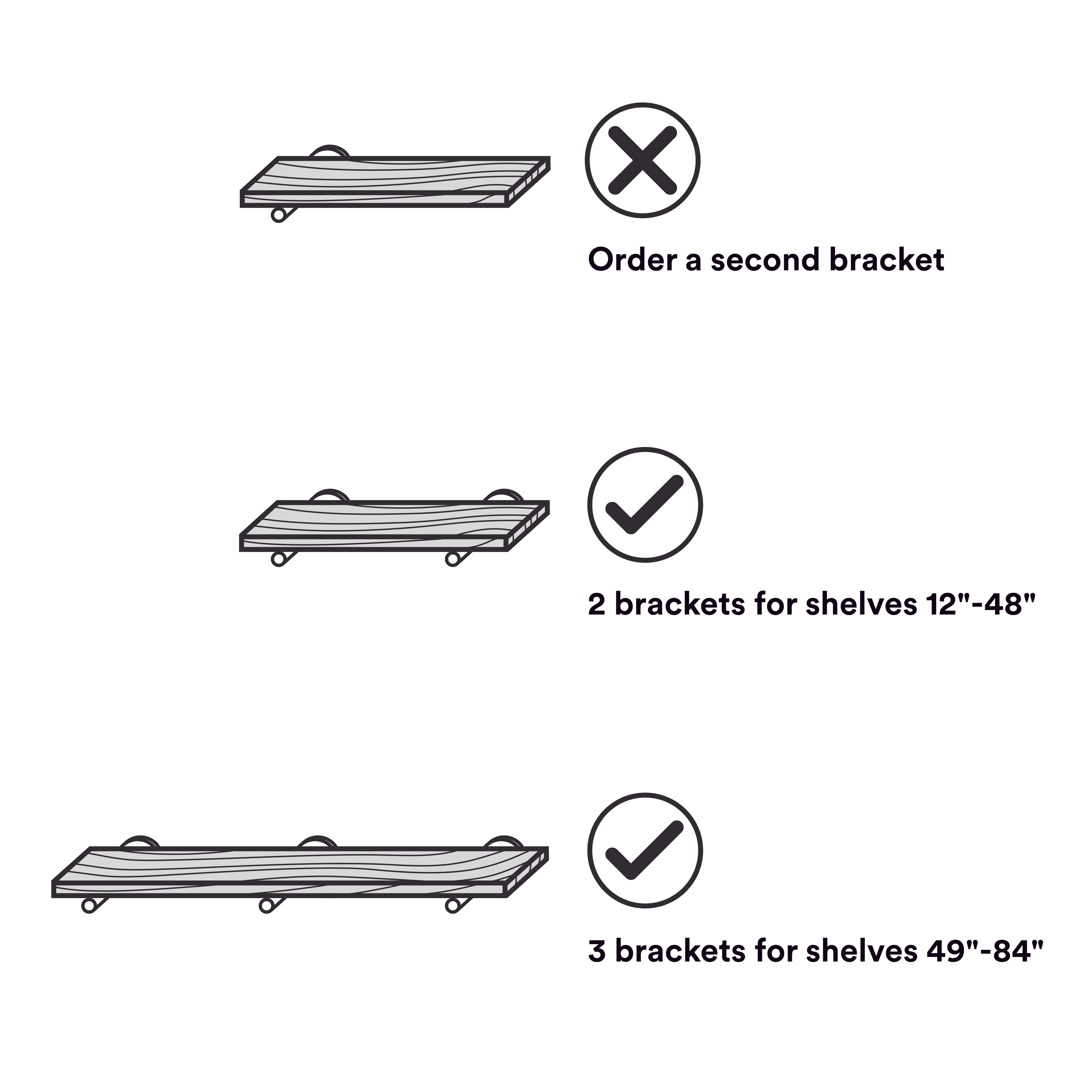 Heavy Duty Roderick Shelf Bracket - Decorative Metal Wall Shelf Support for Floating Shelves - Perfect for Home, Office, Kitchen & Bathroom Organization