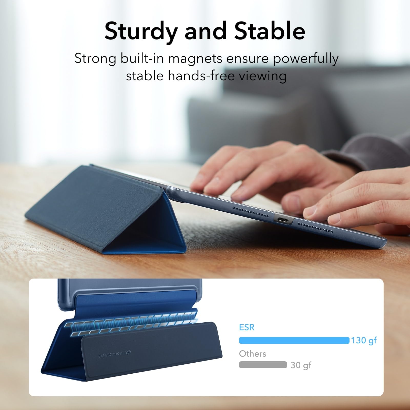 ESR Ascend Series iPad Case for 10.2 Inch iPad 7th/8th/9th Generation (2019/2020/2021) - Lightweight Hard Cover with Auto Sleep/Wake Function - Perfect for School, Work & Travel - Blue