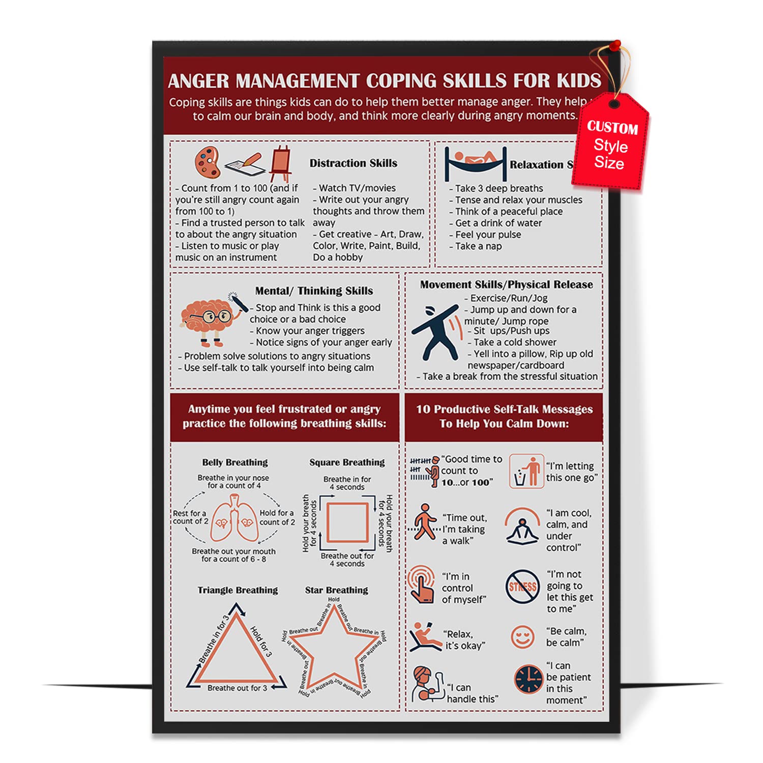 LOLUIS Mental Health Poster - Anger Management Coping Skills for Kids, Therapy Educational Art Print for Classroom, School & Office Decor (Custom Framing Options) | Perfect for Counselors, Teachers & Parents