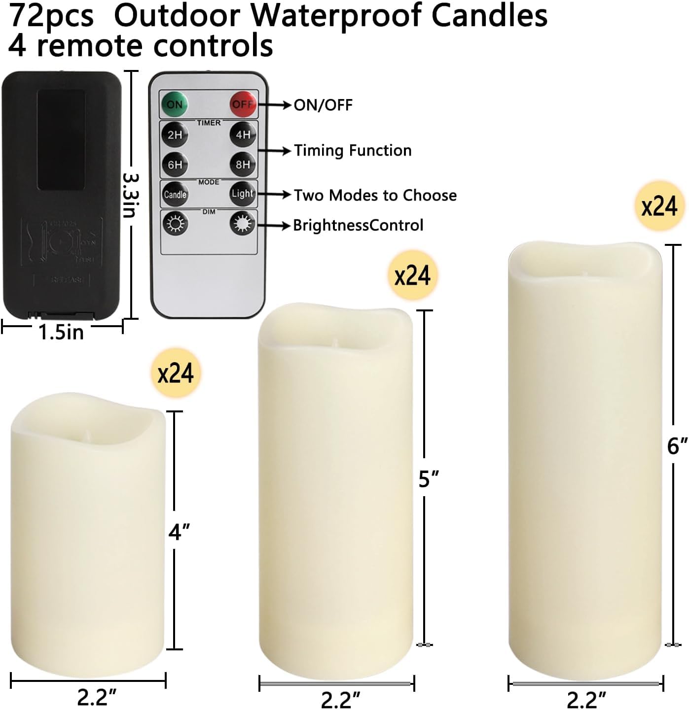 72 Pack Flameless LED Candles Set - Battery Operated Waterproof Candles (2.2