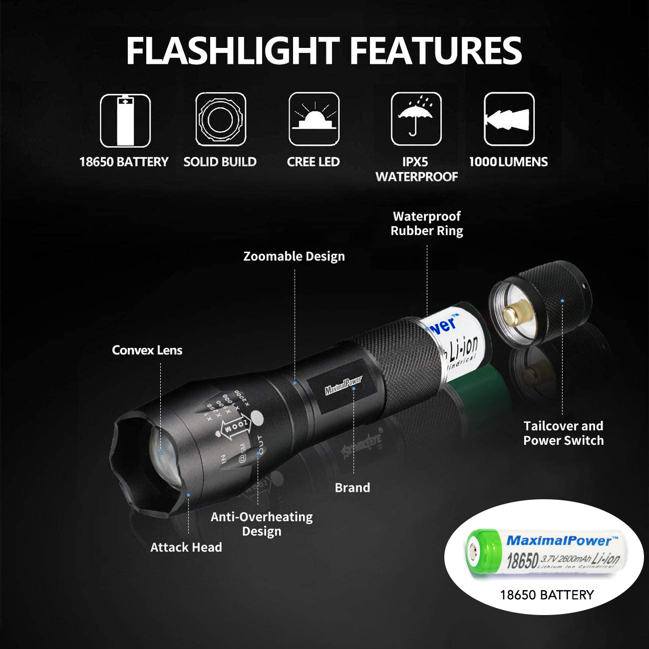 MaximalPower Mini LED Flashlight - Ultra Bright 1000 Lumens, 18650 Rechargeable Battery, Waterproof & Durable for Camping, Hiking, Emergency, Outdoor Adventures