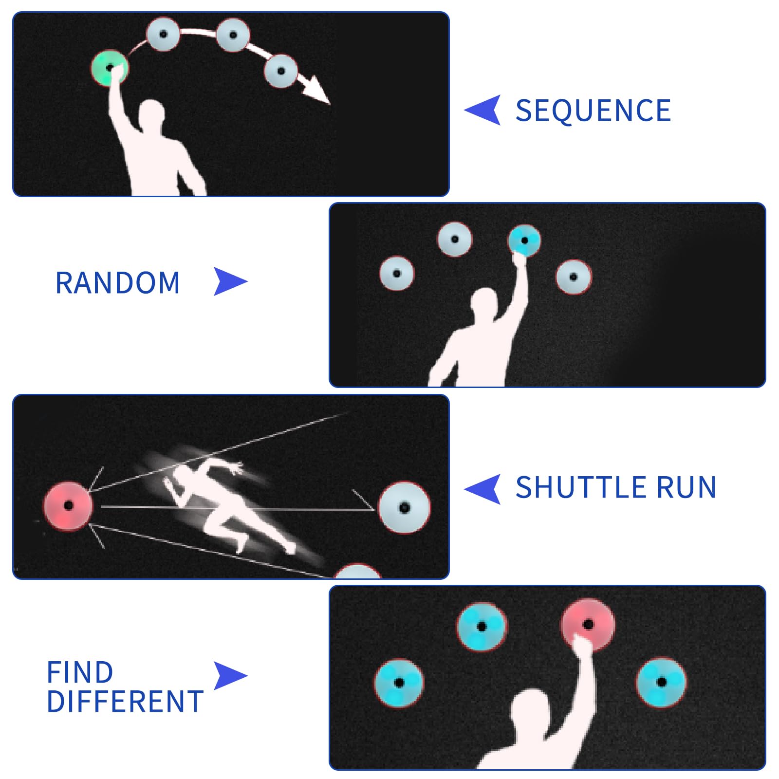 6-Piece Reaction Training Lights Set - Improve Agility & Quick Response for Athletes, Trainers & Physical Therapy - Perfect for Sports Drills, Fitness Training & Rehabilitation Exercises