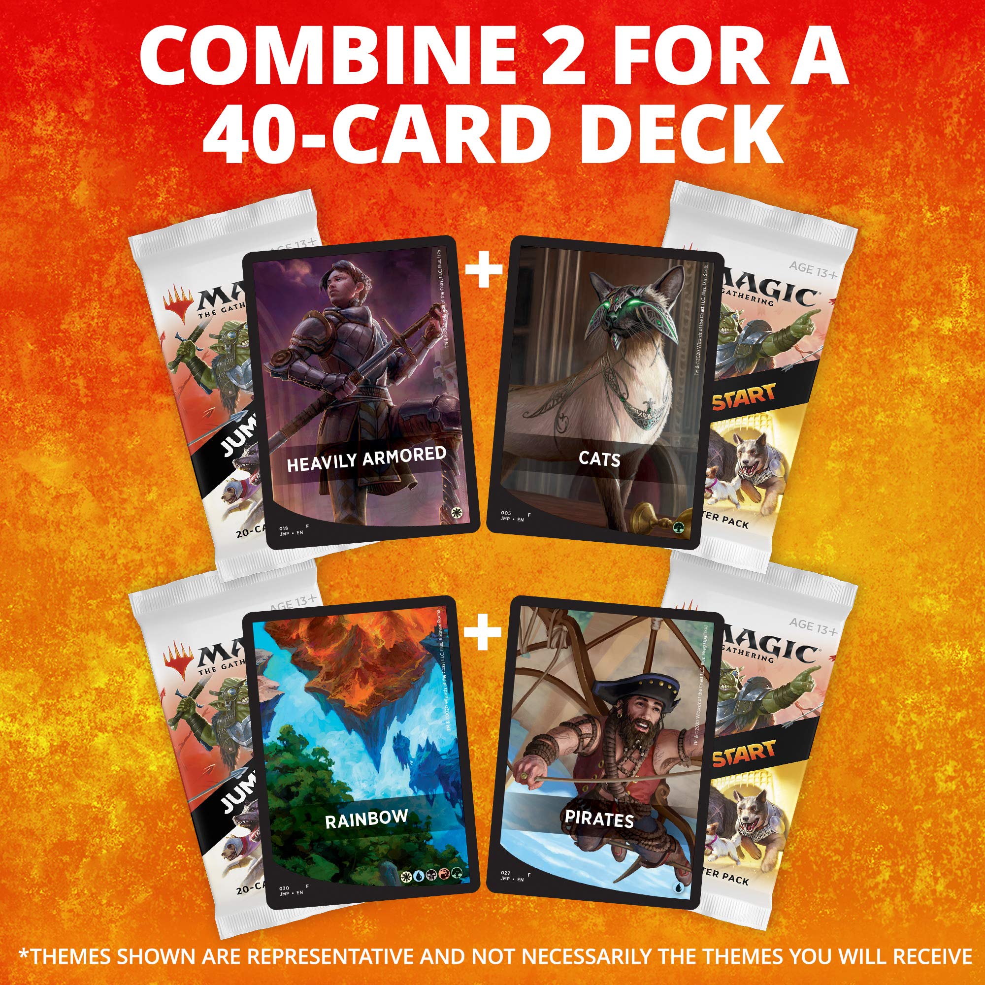 Magic: The Gathering Jumpstart 2020 Booster Box - 24 Booster Packs with 20 Cards Each (Including Basic Land Cards) | Collectible Trading Card Game for Deck Building & Casual Play