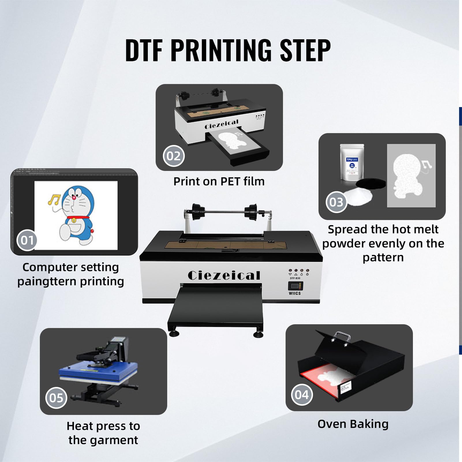 DTF Printer A3 1390 Automatic White Ink Stirring & Timing Circulation DTF Transfer Printing Machine for T-Shirts, Hoodies, Shoes, Hats, Bags - DIY Custom Apparel & Promotional Products (Includes Accessories) | Perfect for Small Businesses, Home Crafting & Personalized Gift Making