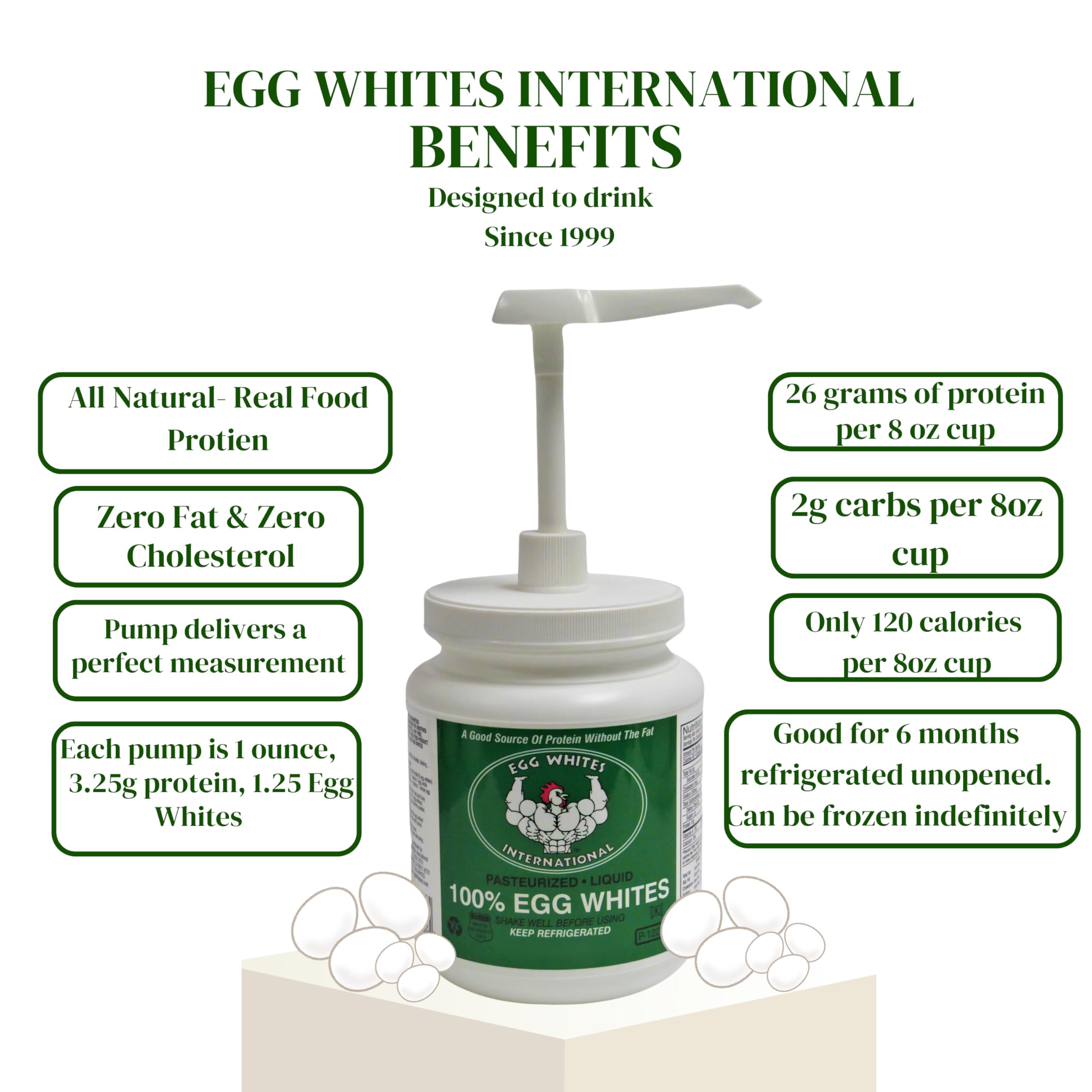 100% Pure Liquid Egg White Protein Drink - Cage Free, Ready to Drink | Ideal for Smoothies, Baking & Post-Workout Recovery | Half Gallon with Pump | Ships Priority Mail to AK & HI