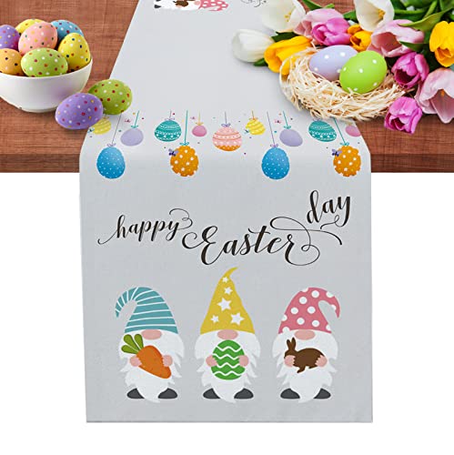 Easter Eggs Gnomes