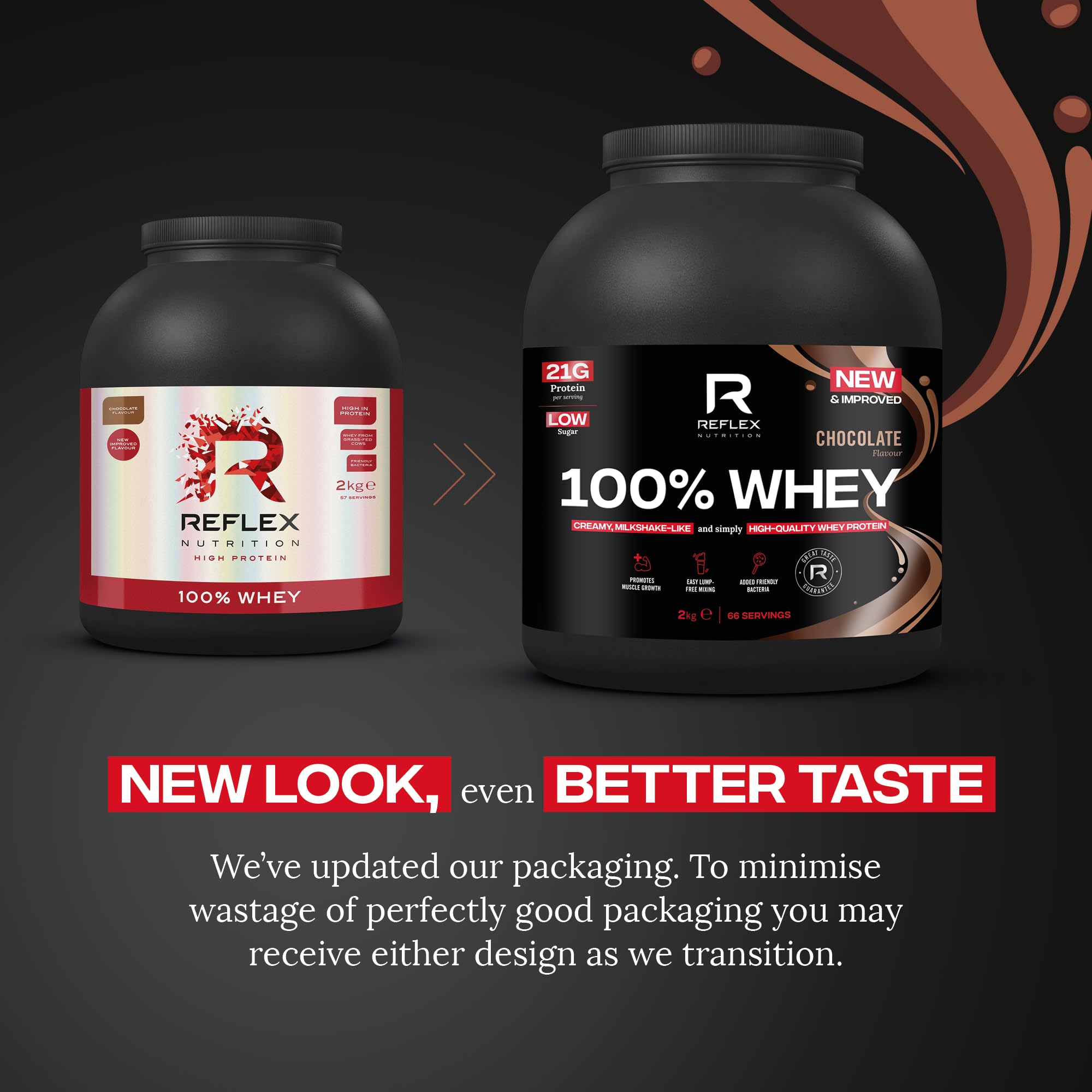 Reflex Nutrition 100% Whey Protein Powder - 80% Pure Whey with EAA Amino Acids - No Added Sugar - Pre & Post Workout Supplement for Muscle Recovery (Chocolate Flavor, 2kg/4.4lb, 66 Servings) - Ideal for Gym, Fitness & Bodybuilding Training