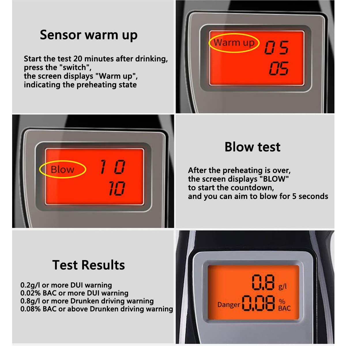 Professional Breathalyzer Alcohol Tester with LCD Display & 5 Mouthpieces - Portable BAC Tester for Drivers, Personal Use, Workplace Safety & Home Monitoring