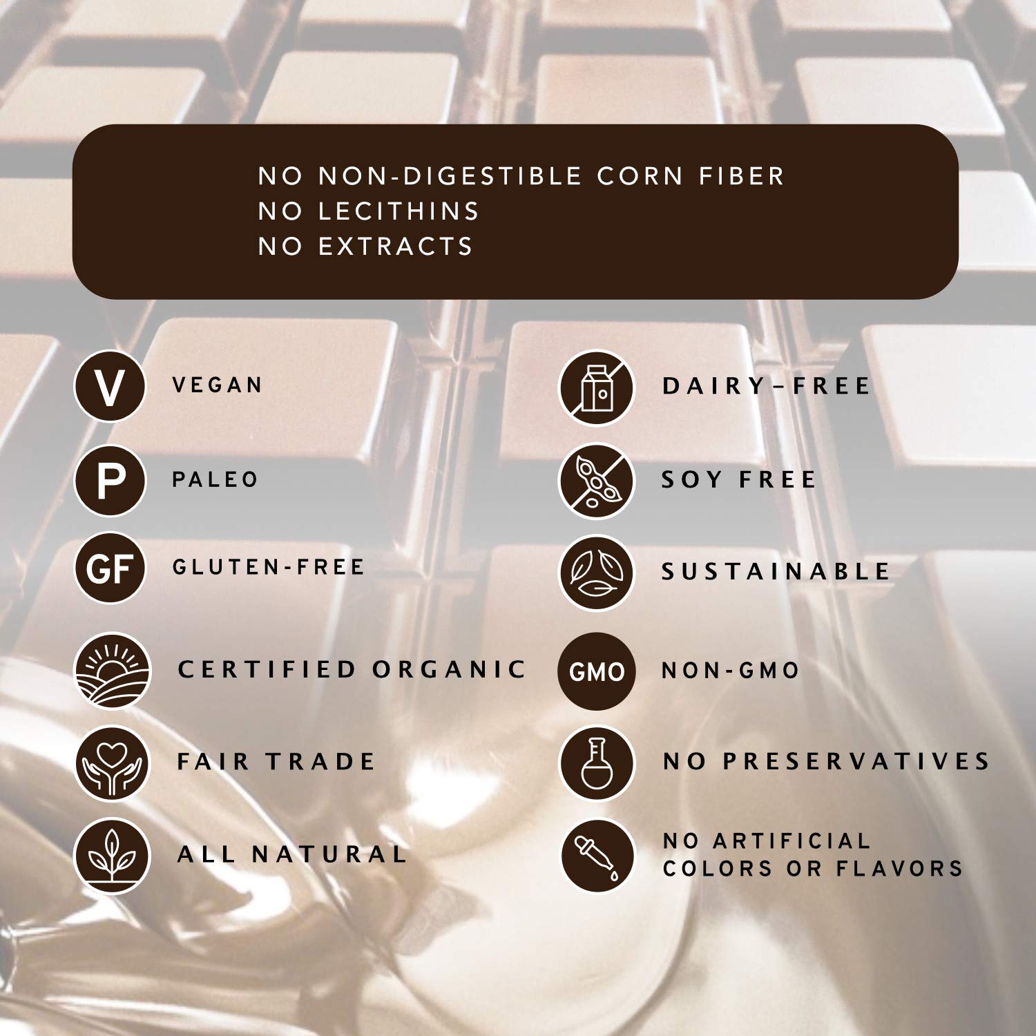 Organic Dark Chocolate Bars 85% Cacao from Peru - 3 Pack | Vegan, Gluten-Free, Soy-Free | Healthy Snack for Dessert, Gift & Keto Diet