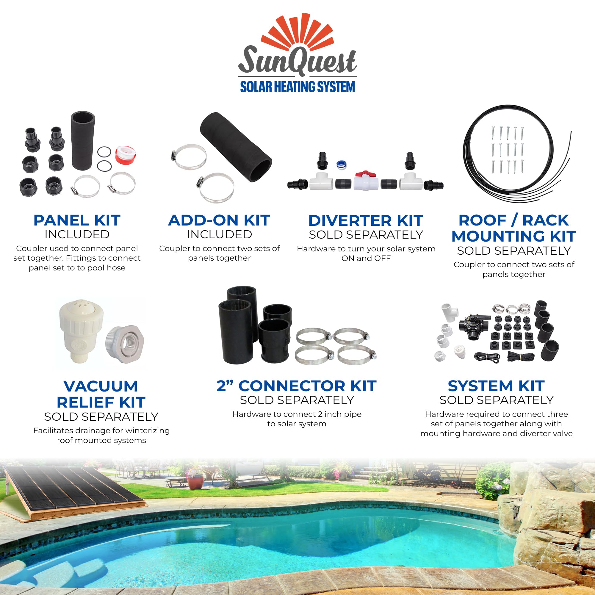 SunQuest Solar Pool Heater Panels - 2 Pack (2ft x 12ft) Solar Water Heating Collectors with Installation Kit - for Above Ground & Inground Swimming Pools - DIY Polypropylene UV-Resistant Panels | Extend Swimming Season & Reduce Energy Costs