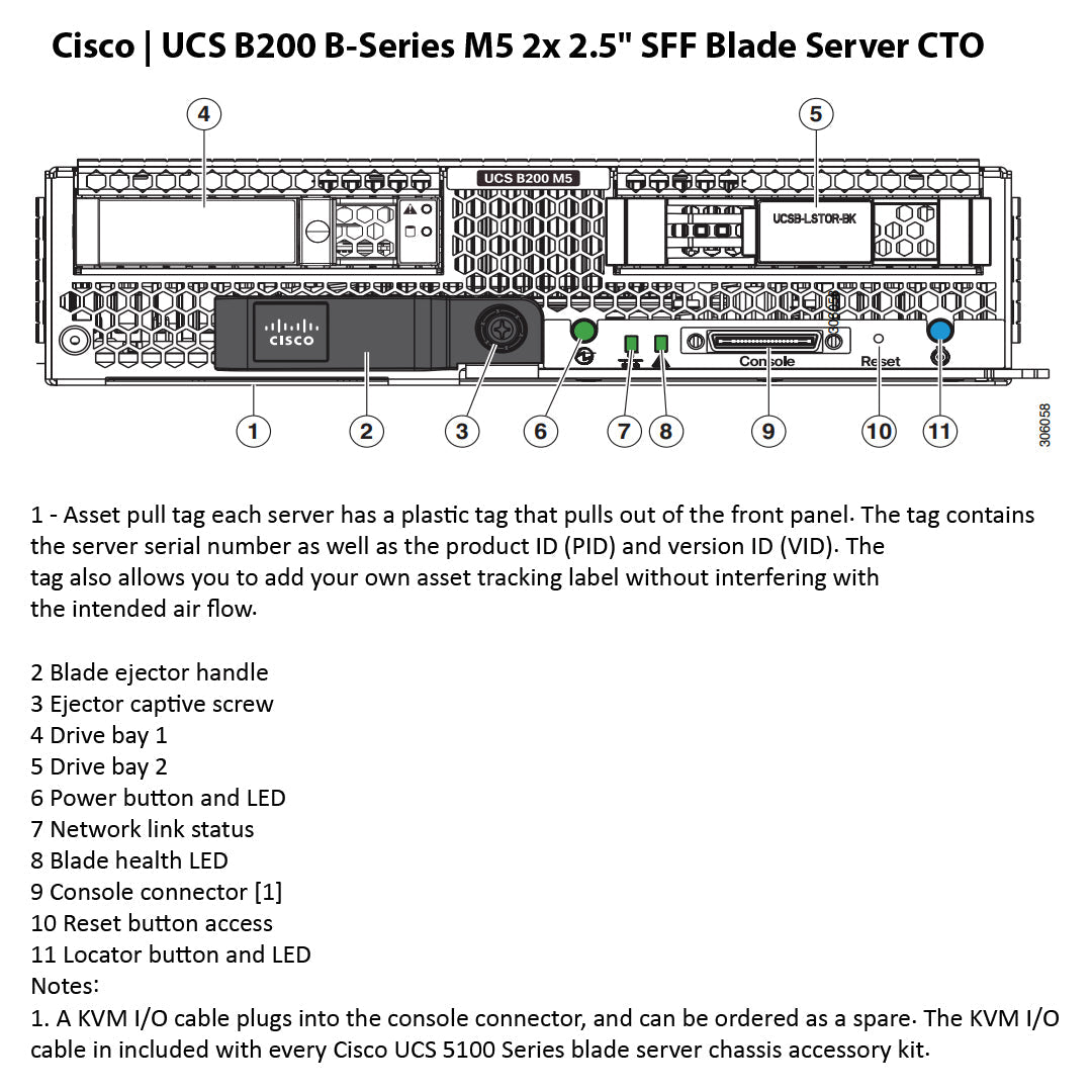 Cisco UCS B200 M5 Blade Server CTO - High Performance Cloud Computing & Data Center Solution for Enterprise IT Infrastructure