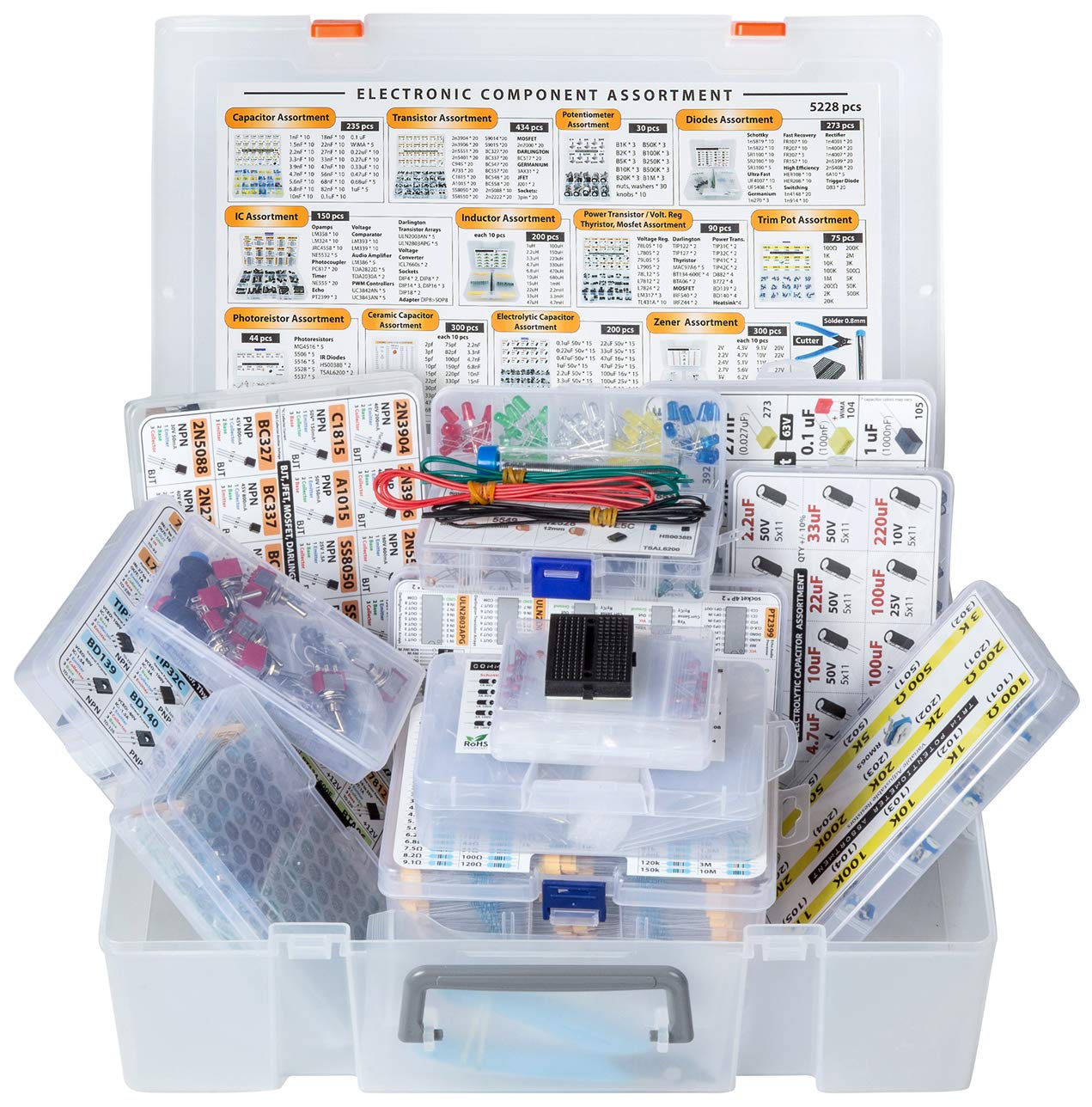 5228-Piece XXXL Electronic Component Assortment Kit - Capacitors, Transistors, Diodes, ICs, Resistors, LEDs & More for DIY Electronics, Circuit Board Repair & STEM Projects