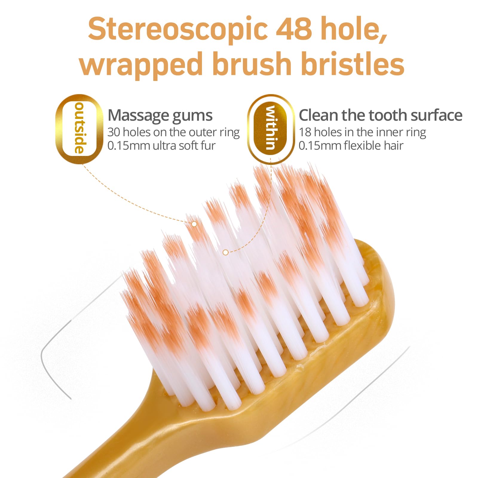 Ultra-Soft Bristle Adult Toothbrush for Sensitive Teeth & Gums - Wide Head Manual Toothbrush with Gentle Cleaning - 6 Pack for Daily Oral Care at Home & Travel