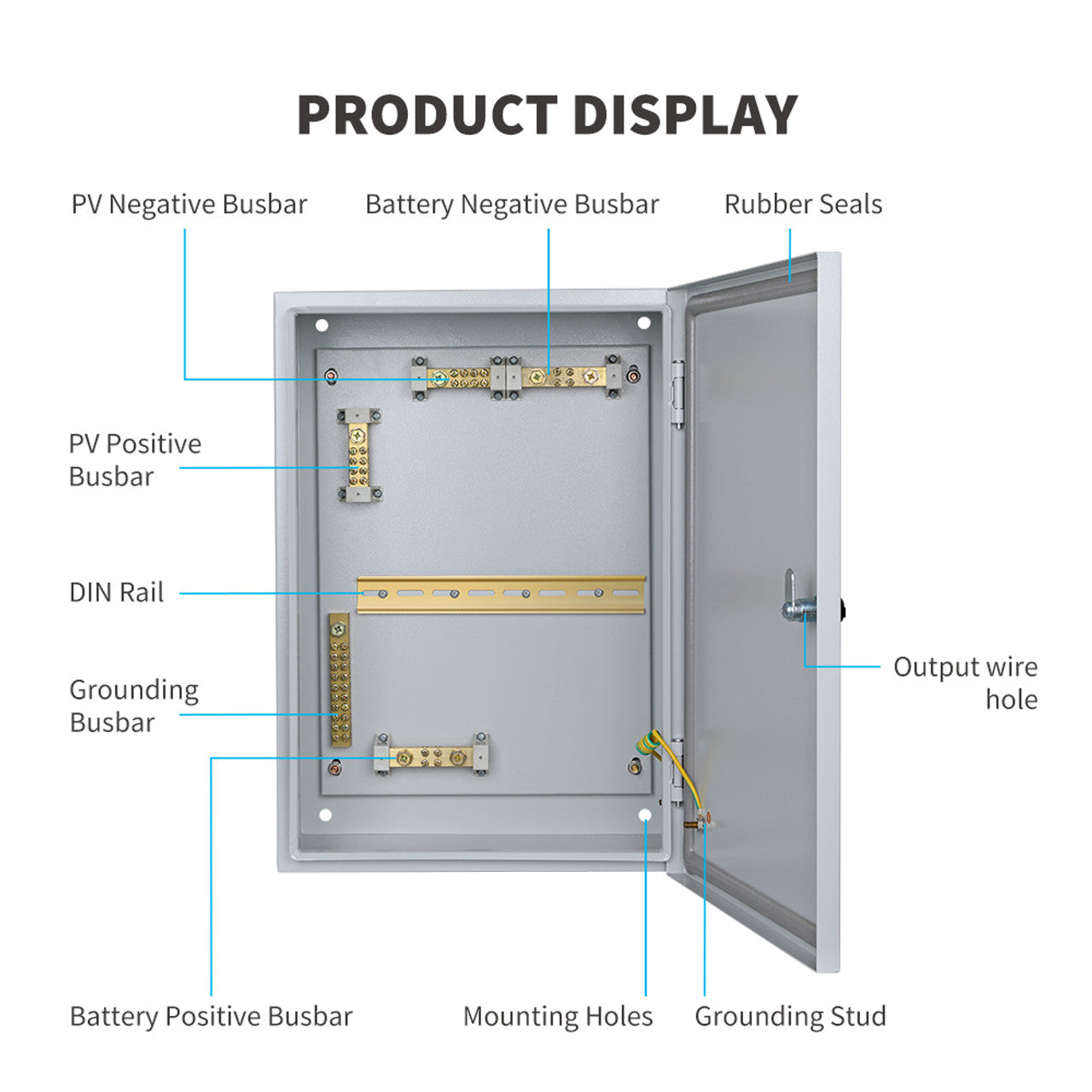 Renogy 12V/24V DC Circuit Breaker Box with LED Indicator - Waterproof & Durable for Solar Panel, RV, Marine, and Off-Grid Power Systems