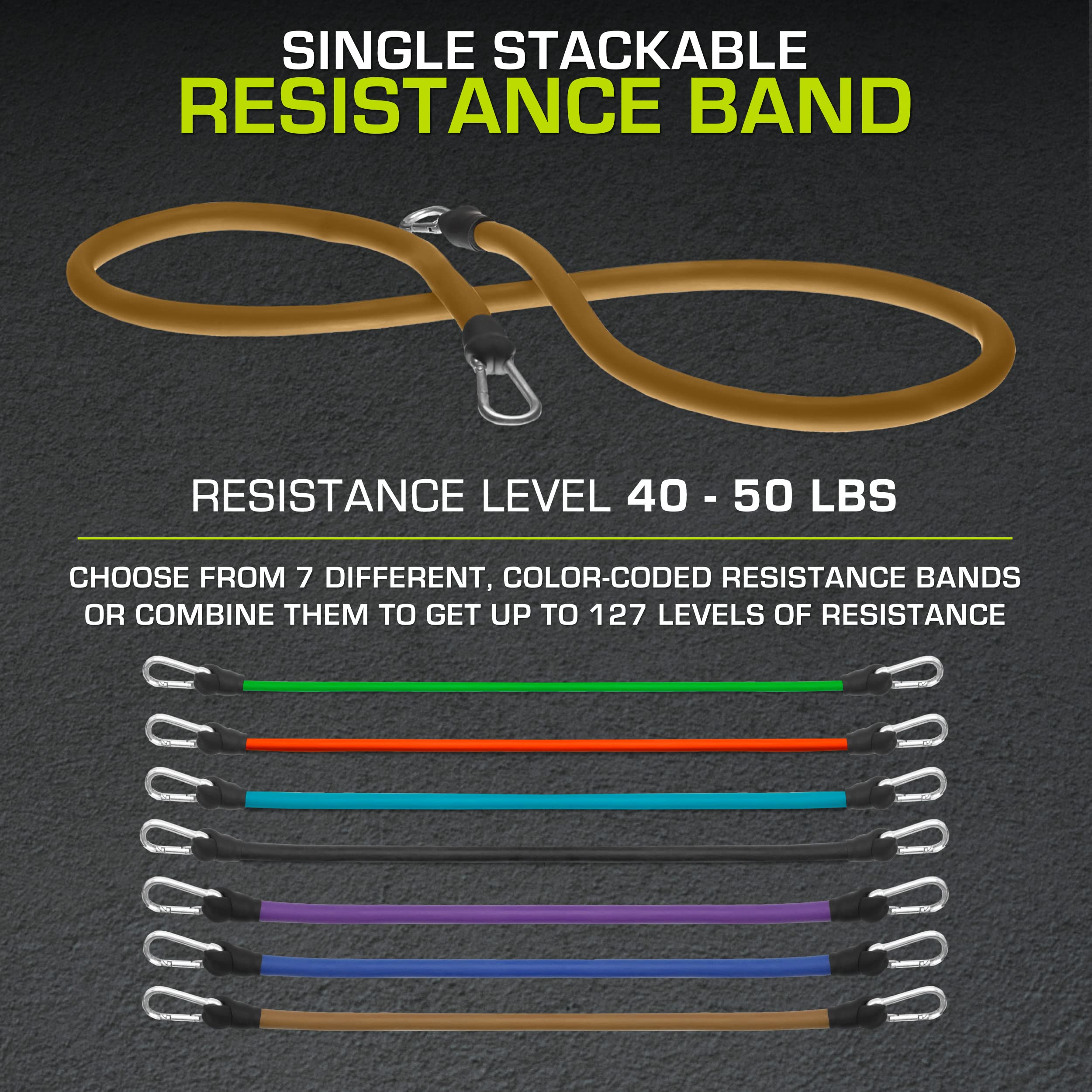 ProsourceFit Heavy Duty Stackable Resistance Bands Set - 12-16 LB Strength with Door Anchor & Exercise Guide | Full-Body Workout Equipment for Home Gym, Strength Training, Physical Therapy & Muscle Recovery (Blue)