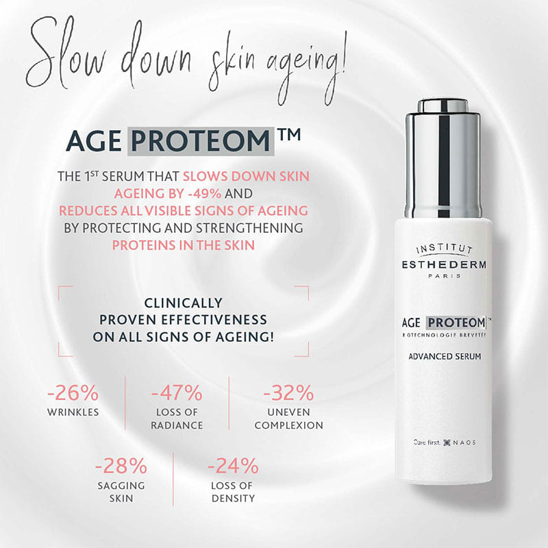 Institut Esthederm Age Proteom Advanced Anti-Aging Serum - Reduce Wrinkles & Boost Collagen - Day & Night Face Treatment for Youthful Skin