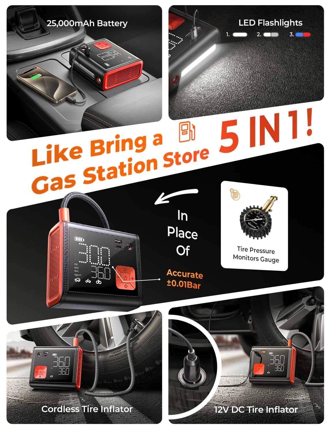 LISEN 150 PSI Portable Tire Inflator - 12V DC Air Compressor for Car, Truck, SUV & Bike with 25,000mAh Battery | 4-in-1 Digital Tire Pump for Emergency Roadside Assistance & Home Garage Use
