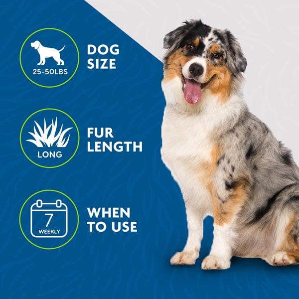 FURminator Deshedding Tool for Medium Dogs with Long Hair - Reduce Shedding & Grooming at Home for a Healthier Coat