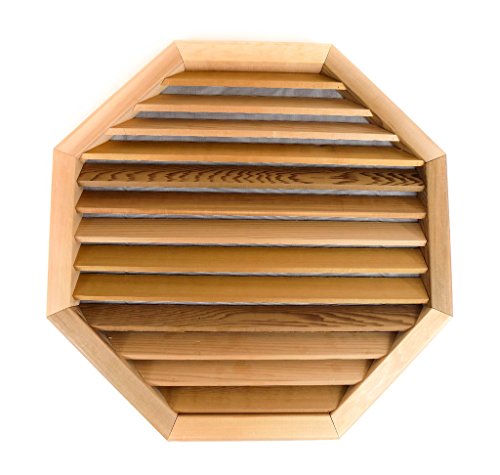 Flush Mount