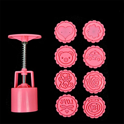 Pink Set