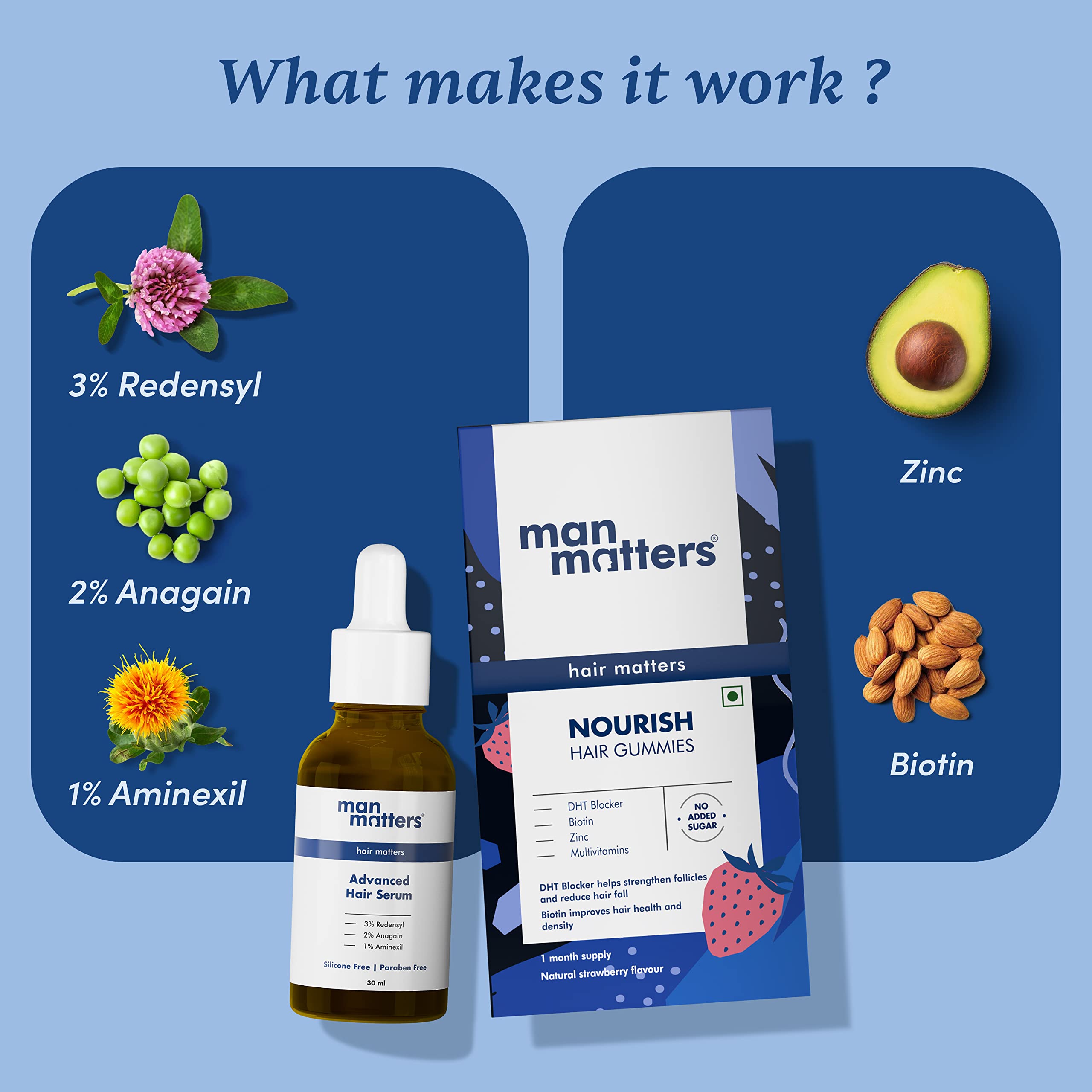 Man Matters Hair Growth Pack - Biotin Hair Gummies (30 Count) & Advanced Hair Serum (30ml) | Sugar-Free Supplement for Men | Stimulates Follicles & Promotes Healthy Hair Growth | Perfect for Thinning Hair & Daily Hair Care Routine