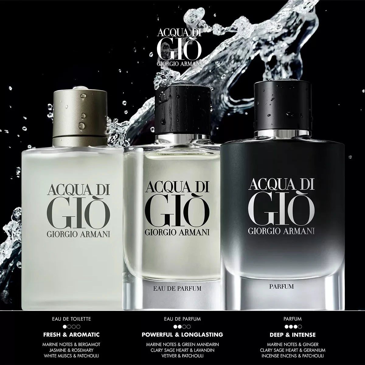 Acqua di Gio 4.2 oz Le Parfum for Men - Premium Men's Cologne | Long-Lasting Fragrance for Date Night, Office & Special Occasions