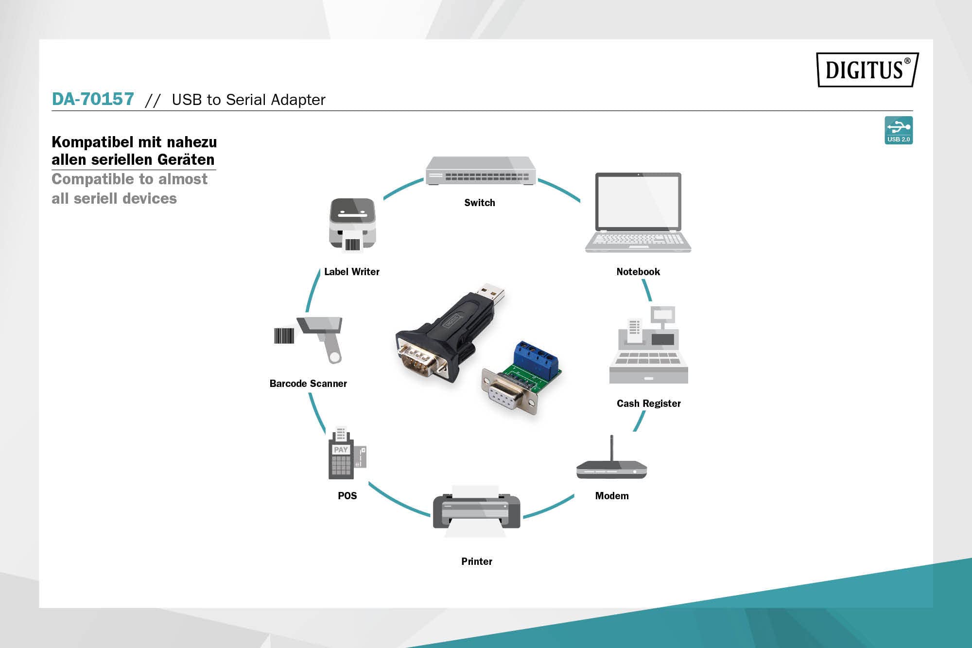 Digitus USB to Serial Adapter Converter - USB 2.0 to RS232 DB9 Cable for Industrial Equipment, POS Terminals, Printers & Legacy Devices - Plug & Play Driver-Free Installation (Windows/Mac/Linux Compatible)