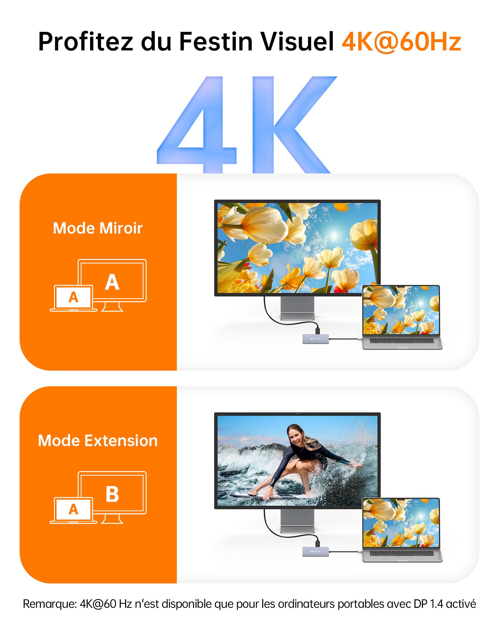 NOVOO 8-in-1 USB C Hub with 4K HDMI, 100W PD Charging, Ethernet RJ45, USB Adapter - Perfect for MacBook Pro/Air, iPad Pro, Chromebook & More