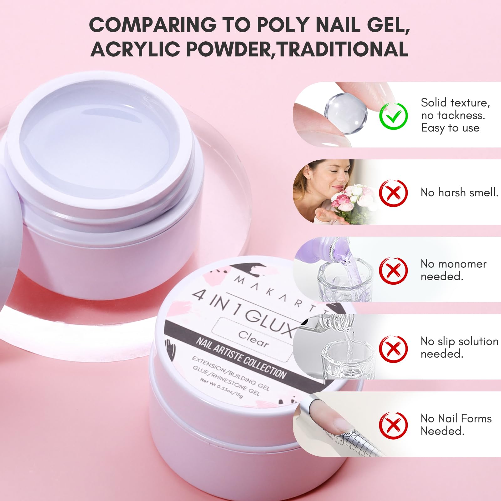 Makartt 4-in-1 Solid Gel Builder for Nail Extensions - 3D Sculpting Gel, UV Nail Glue & Hard Gel for Acrylic Nails & Rhinestones (15ml x 2 Bottles, Clear) | Professional Salon & DIY Home Manicure | UV/LED Lamp Required