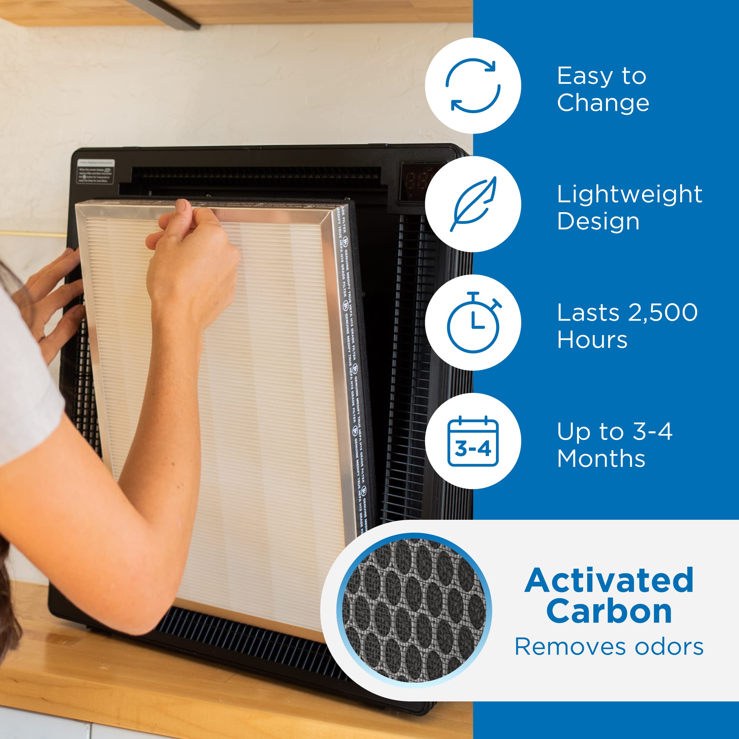 Medify MA-50 Genuine Replacement H14 HEPA Air Filter - 3-in-1 Pre-Filter, Activated Carbon for Allergens, Smoke, Dust, Pollen & Pet Dander - 0.1 Micron Filtration - 2 Pack - Perfect for Home, Office & Allergy Relief
