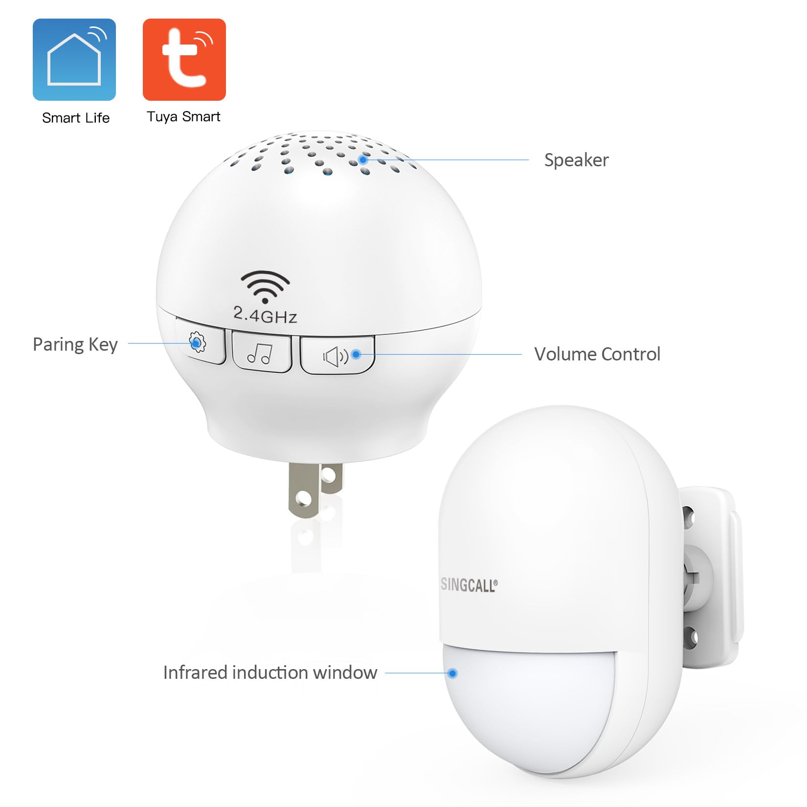 SINGCALL Wireless Motion Sensor Alarm - 2.4G WiFi Smart Home Security System for Driveway, Indoor & Outdoor Use | Motion Detector Alert with Instant Notification | Perfect for Home, Garage, Office & Warehouse Protection