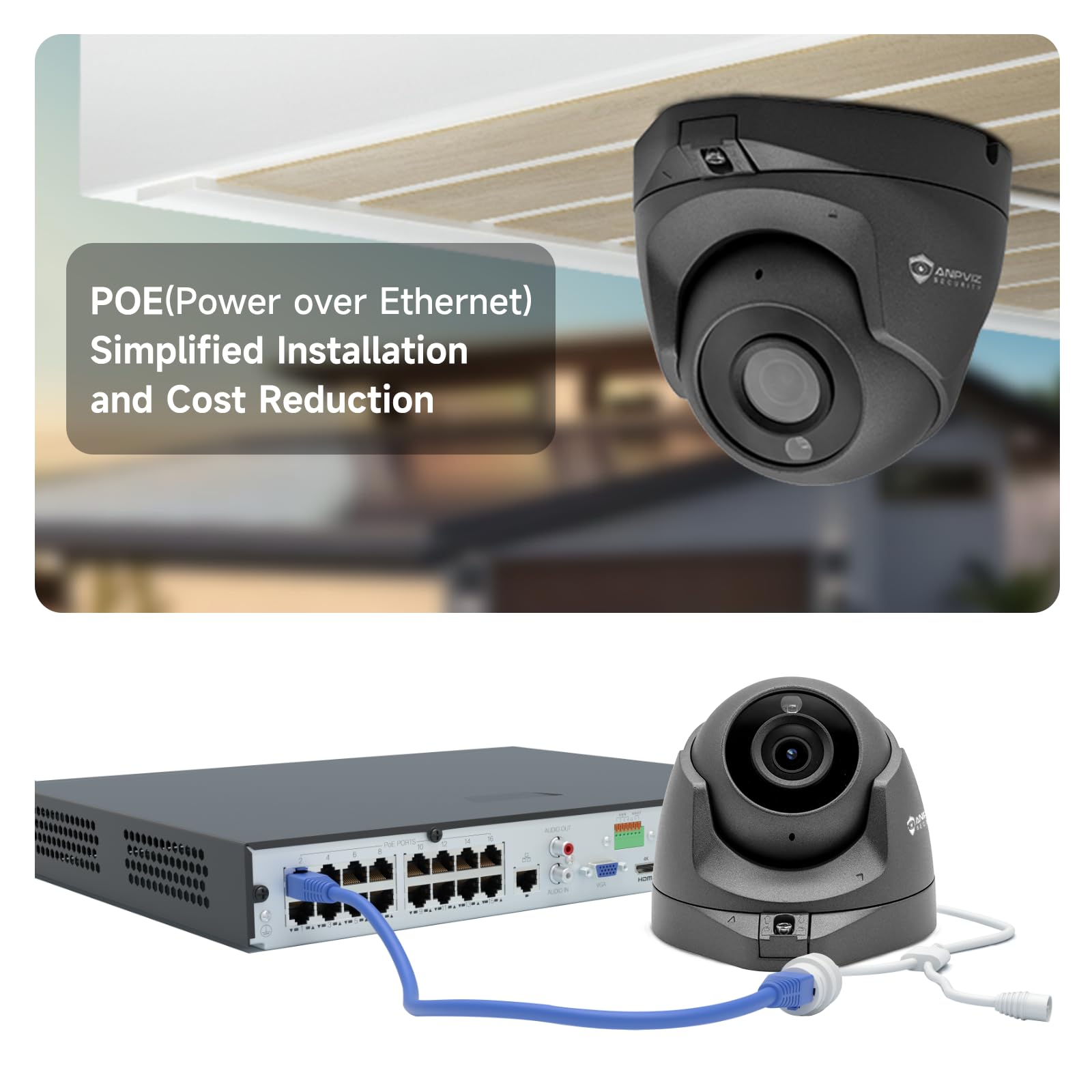 ANPVIZ 5MP POE Security Camera with Human & Motion Detection - Indoor/Outdoor IP66 Waterproof Turret Camera with Built-in Mic, 98ft Night Vision, 2.8mm Lens (NDAA Compliant) - Ideal for Home Security, Business Surveillance & Property Monitoring