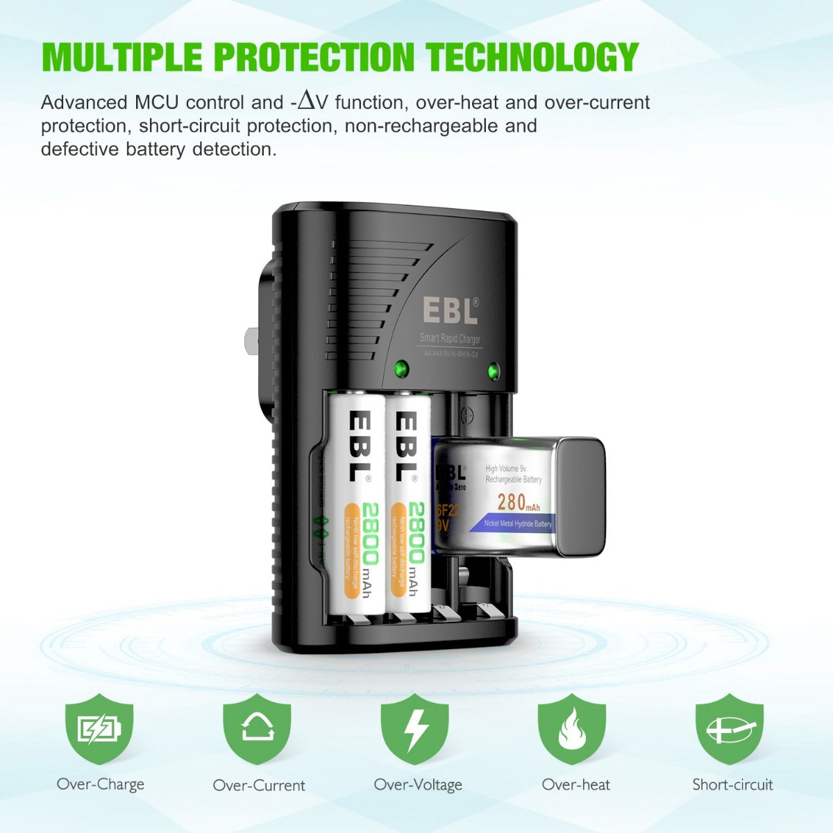 EBL 802 Smart Battery Charger for AA AAA 9V Rechargeable Batteries - Fast Charging with LCD Display - Perfect for Cameras, Toys, and Home Electronics