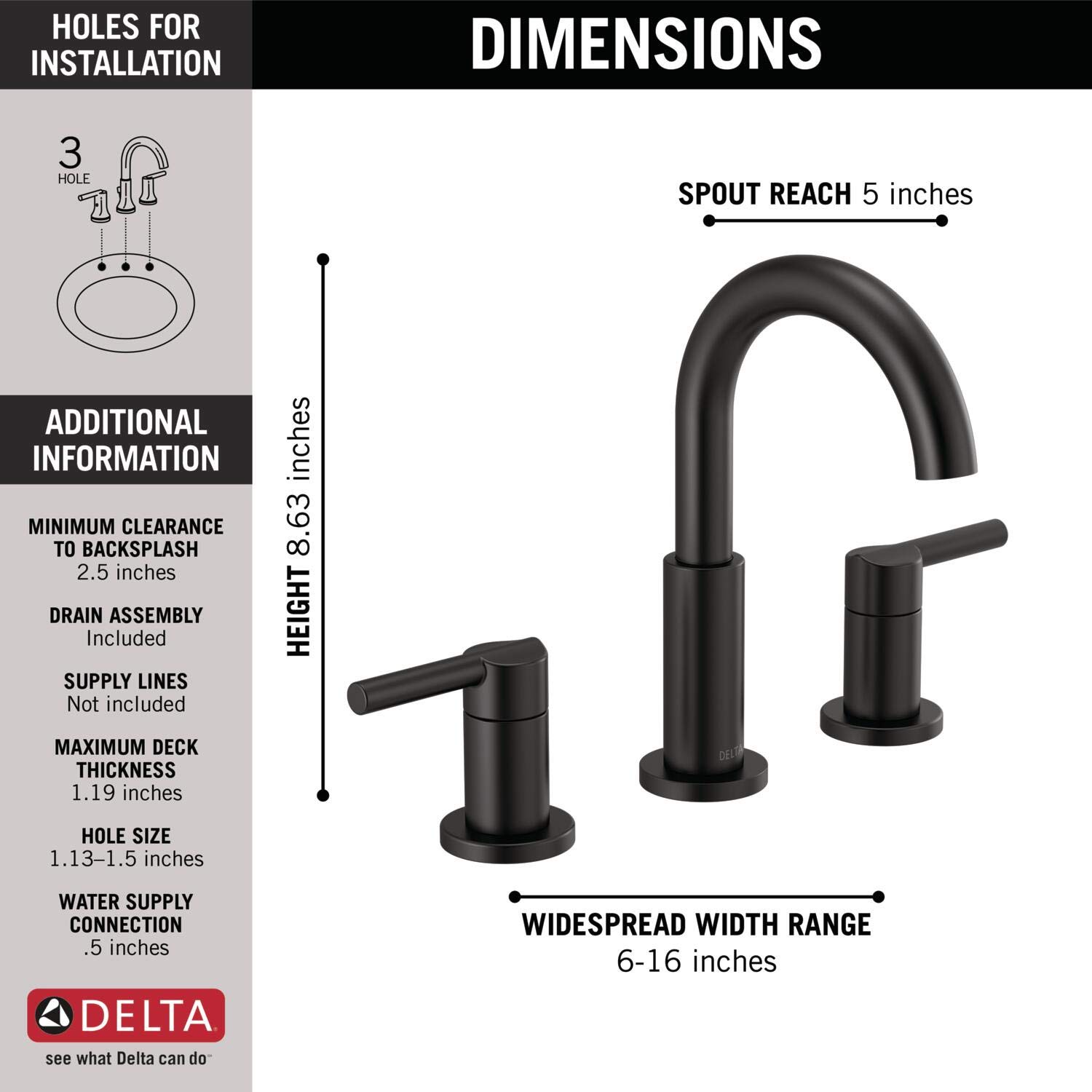 Arvo 14 Series Matte Black Single-Handle Shower Faucet & Nicoli 3-Hole Widespread Bathroom Sink Faucet with Drain Assembly - Modern Matte Black Finish for Bathroom & Shower Renovation (Model 35749LF-BL)