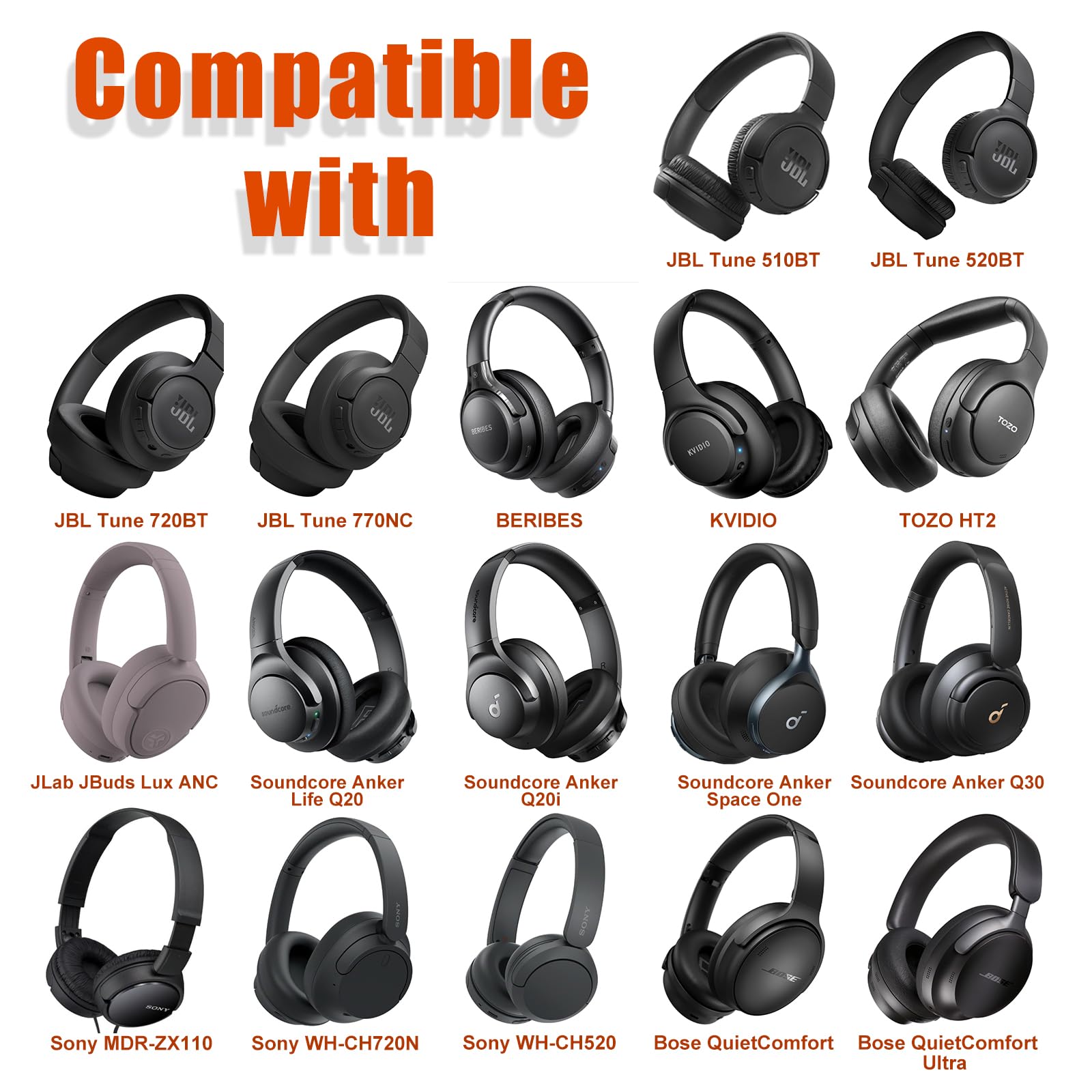 Premium Headphone Case for JBL, Sony, Anker Soundcore, BERIBES & KVIDIO Wireless On-Ear Headphones - Protective Storage Pouch for Travel, Gym & Daily Use - Black