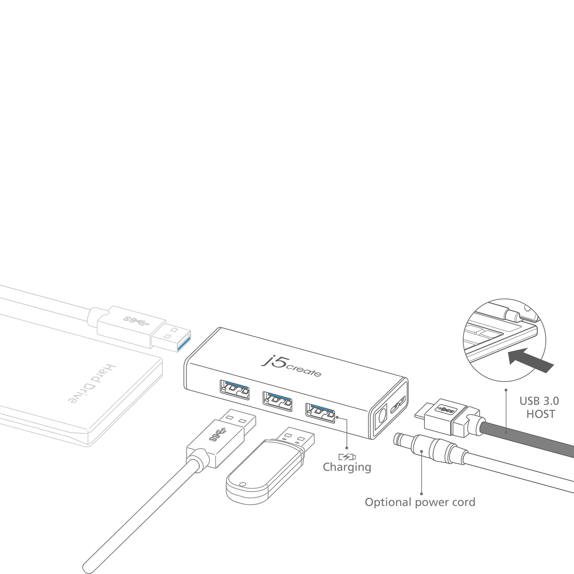 4-Port USB 3.0 Hub Mini Portable High-Speed Data Transfer for Laptop, PC, Mac - Perfect for Home Office, Gaming & Travel Accessories