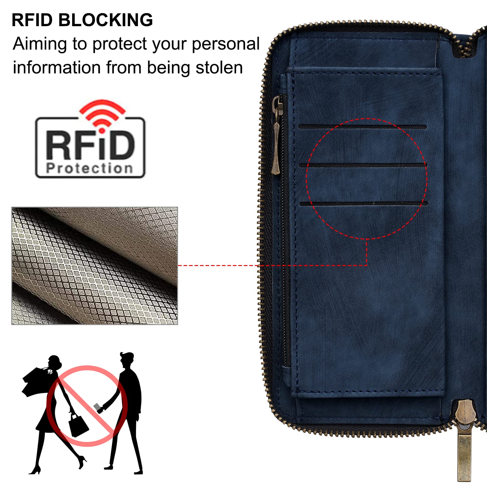 Premium RFID Blocking Wallet Case for iPhone 16 Pro Max (6.9