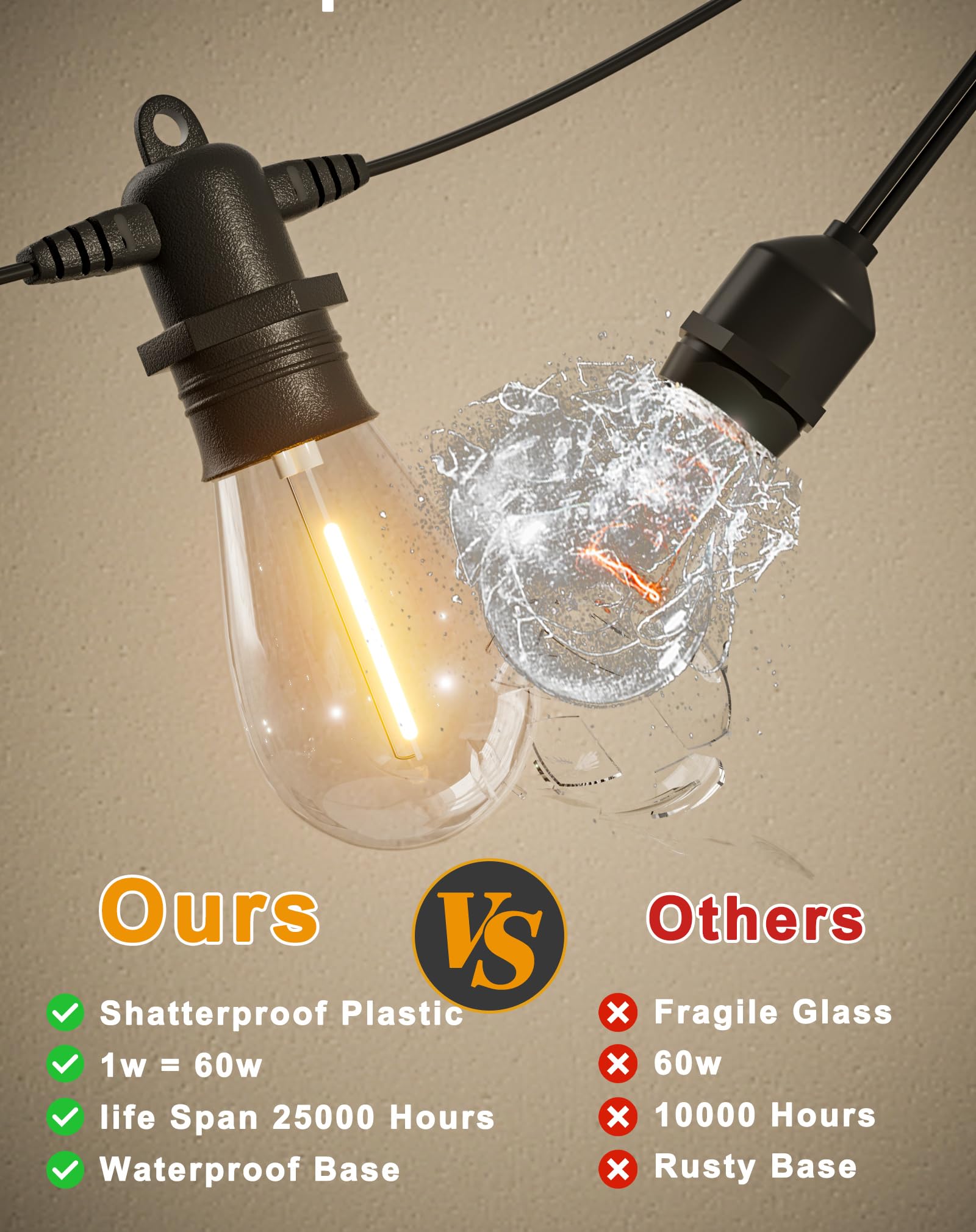 100FT LED Outdoor String Lights with 30 Shatterproof Edison Bulbs - IP65 Waterproof, 2700K Warm White Dimmable - Commercial Grade Patio Lights for Garden, Porch, Deck, Backyard, Wedding & Party Decorations