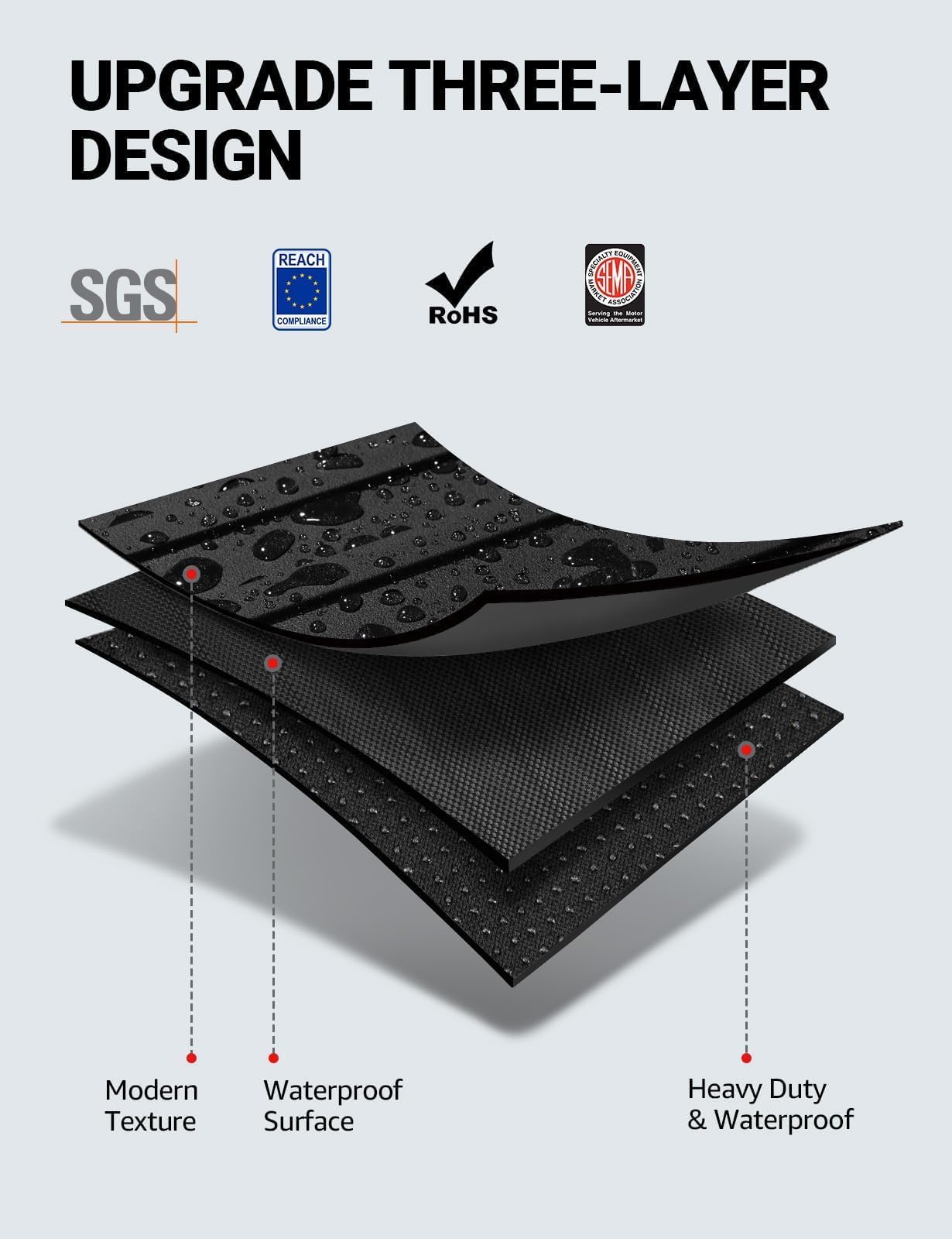 BASENOR 2025 Tesla Model Y All-Weather Waterproof Trunk Mat & Cargo Liner Set - TPE Anti-Slip Rear Trunk Mat, Frunk Liner & 2nd Row Seat Back Protector - Interior Accessories for Tesla Model Y 2020-2024 | Perfect for Road Trips, Camping & Daily Protection