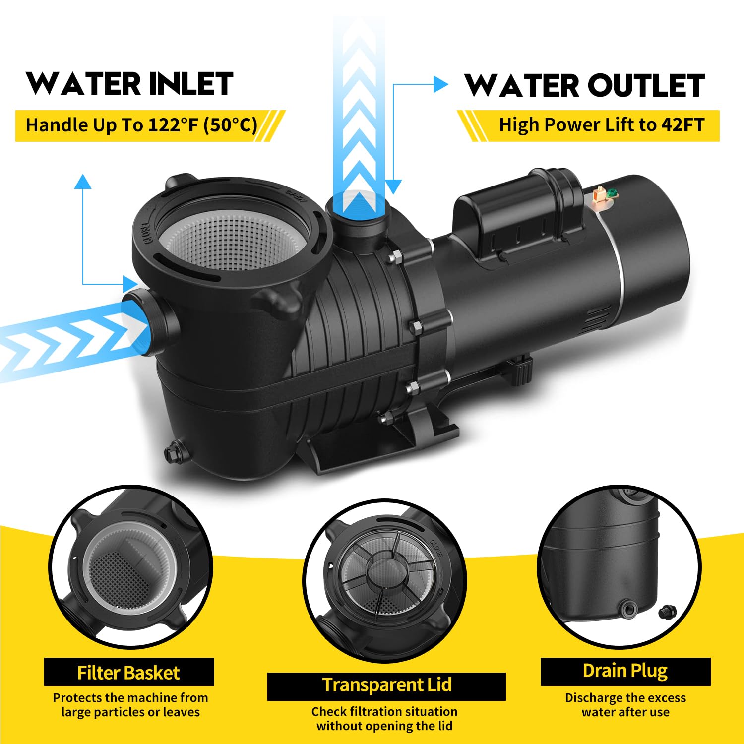 1.5HP Dual Voltage Pool Pump 4500GPH Inground/Above Ground - Self-Priming Water Pump for Swimming Pools, Hot Tubs & Seawater (115V/230V 60HZ, 42FT Head Lift) - Perfect for Residential & Commercial Pool Maintenance, Water Circulation & Filtration Systems