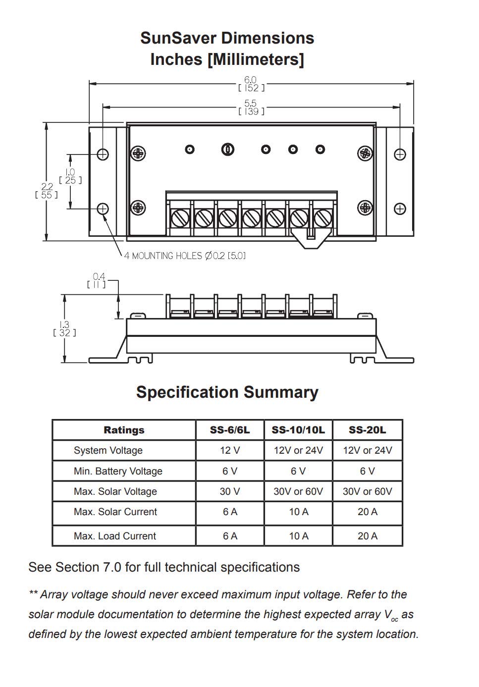 SunSaver 20L Solar Charge Controller with Low Voltage Disconnect (LVD) - Perfect for Off-Grid Power Systems, RVs, Boats & Solar Panel Kits
