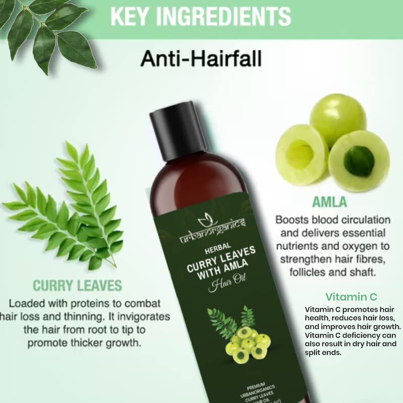 Urbanorganics Natural Curry Leaves & Amla Hair Oil - Non-Sticky, Non-Greasy Formula for Hair Growth & Scalp Care (100ml) | Perfect for Daily Hair Nourishment & Ayurvedic Treatment