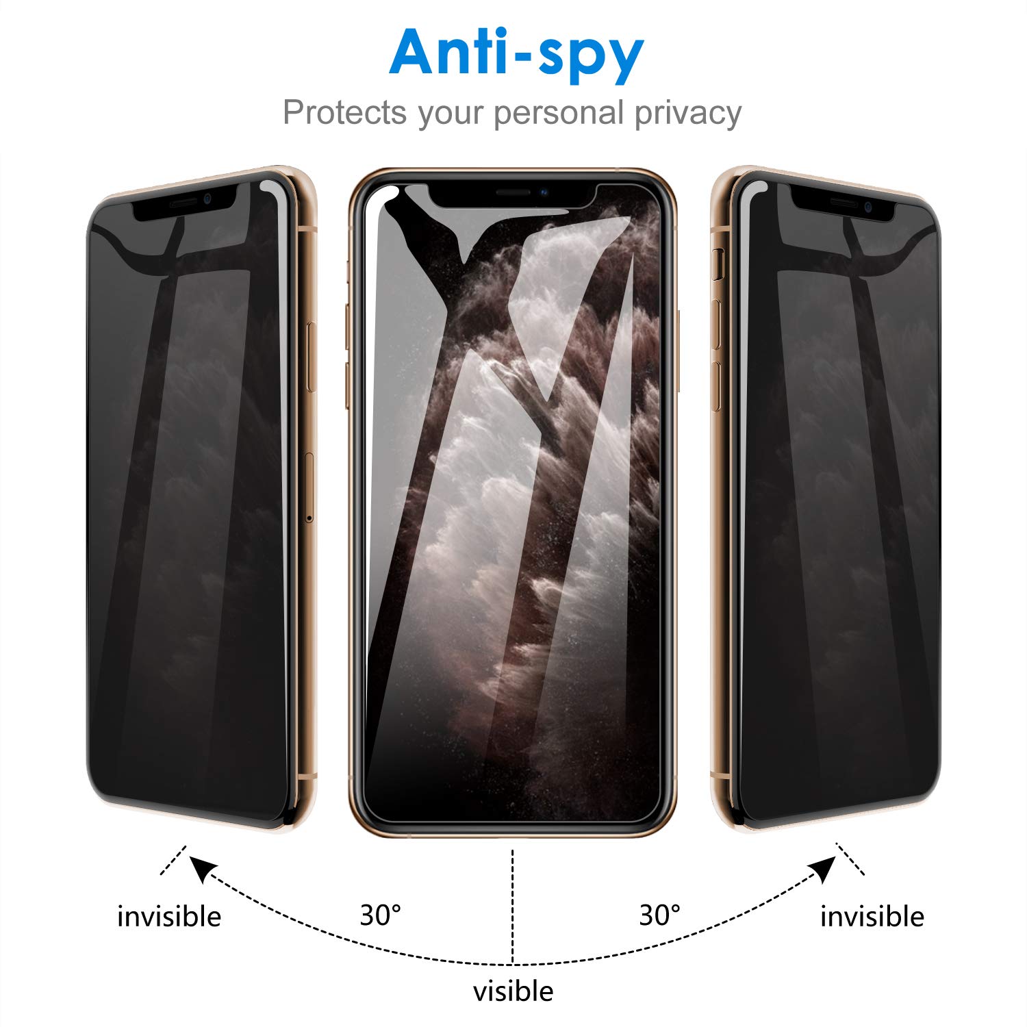 JETech iPhone X/Xs Bumper Cover & Privacy Screen Protector for Secure Browsing