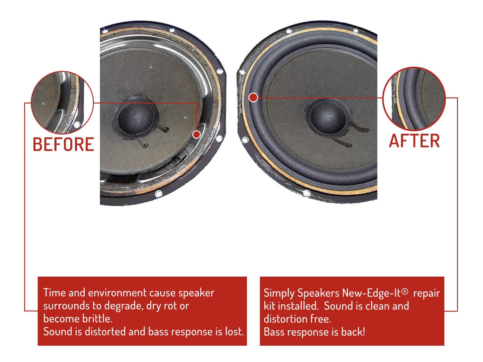 Acoustic Research AR9LS Speaker Repair Kit FSK-AR9LSC | High-Quality Replacement Parts for Home Audio & Studio Systems
