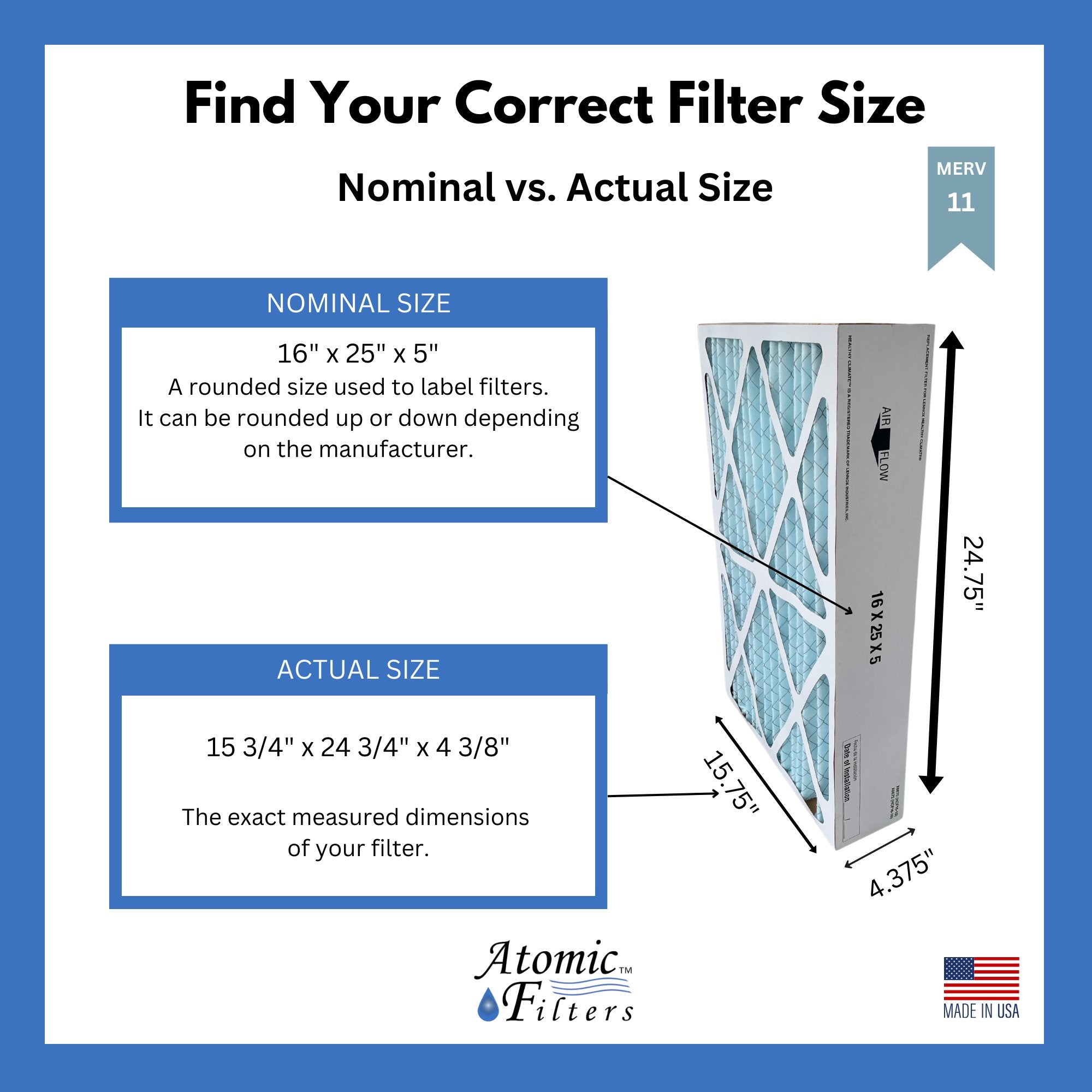 Atomic EXPXXFIL0016 16x25x5 MERV 11 Air Filter 2-Pack – Replacement for Carrier HVAC Systems | Perfect for Home, Office & Commercial Use