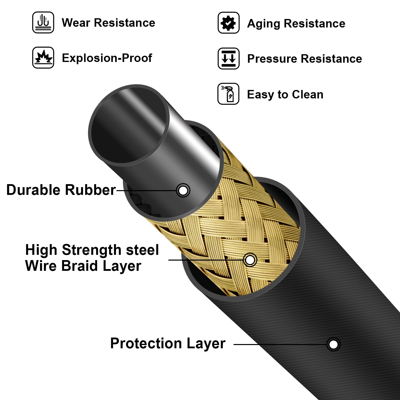 50ft Pressure Washer Hose with Quick Connector - Heavy Duty 4800PSI for Car Washing & Home Cleaning