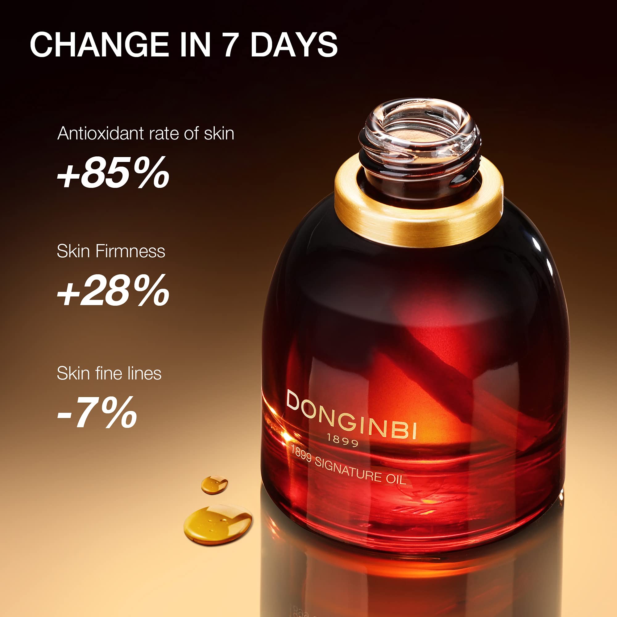 Donginbi 1899 Signature Red Ginseng Face Oil for Women - Korean Skin Care with Jojoba Seed & Sweet Almond Oil, 0.88 fl oz / 25ml - Perfect for Easter Gift Baskets, Daily Hydration & Anti-Aging Routine