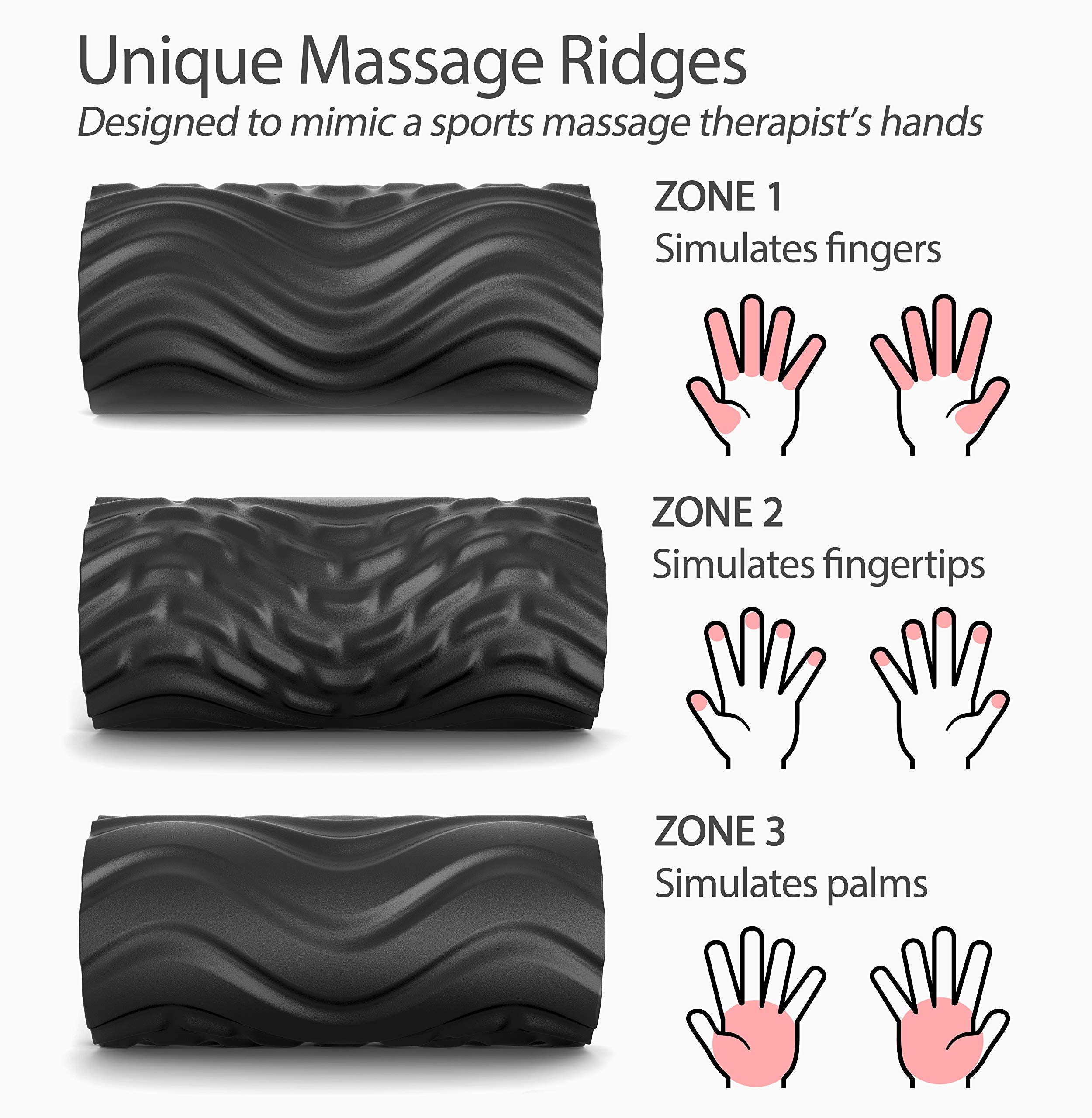 Zyllion Shiatsu Back Massager with Heat & Vibration - Black | Deep Tissue Muscle Massage Roller - Black/Blue | Perfect for Home, Office & Post-Workout Recovery