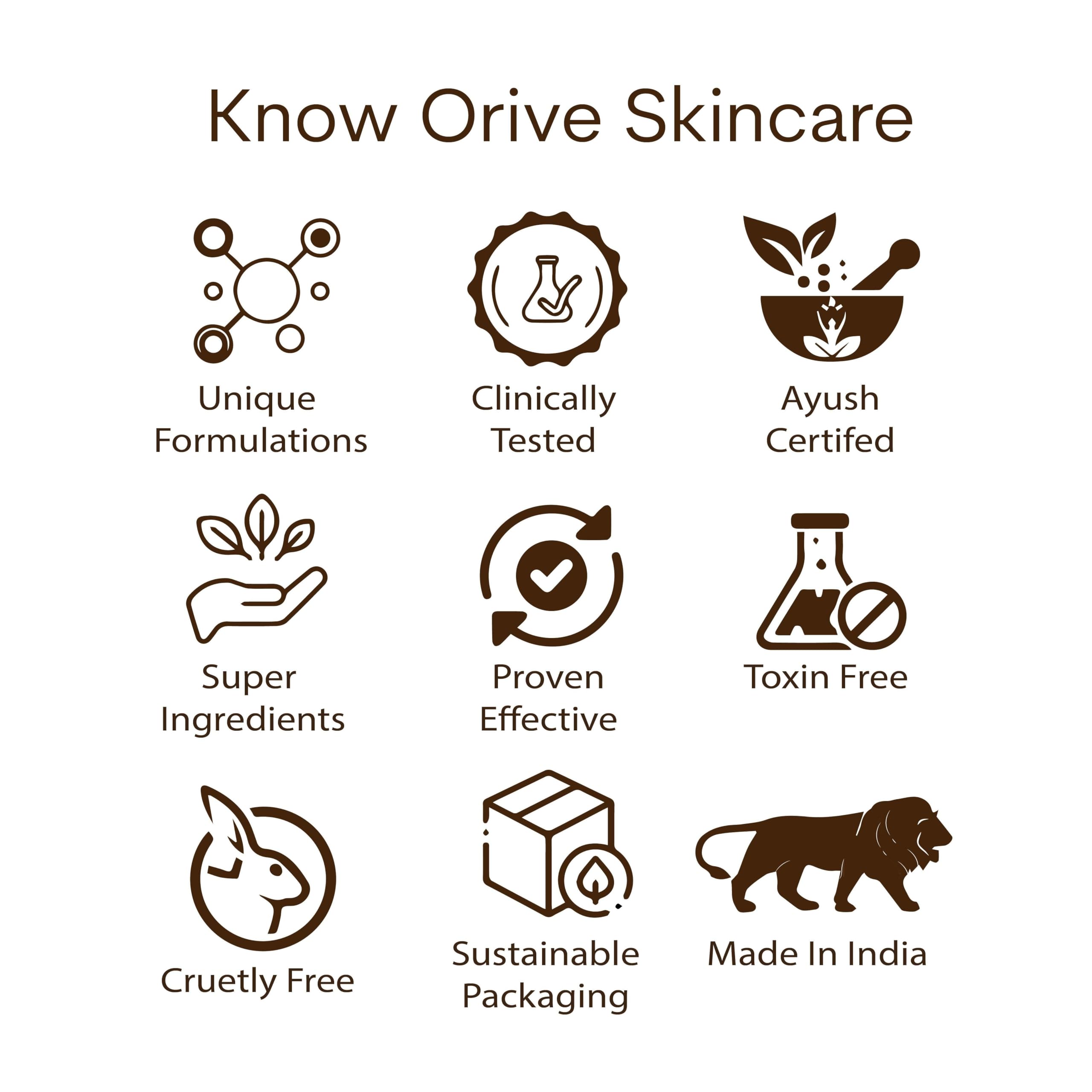 Orive Radiance Ritual Face Wash 50ml - Tea Tree & Aloe Vera Anti Acne Cleanser for Oily Sensitive Skin | Brightening, Oil Control, Blemish Removal | Gentle Daily Facial Cleanser for Clear Skin | Perfect for Morning & Night Skincare Routine
